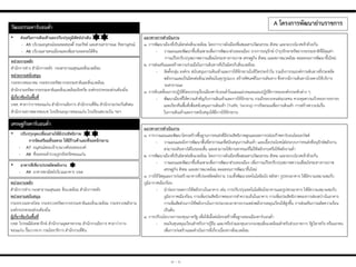 • ปรับปรุงจุดเปลี่ยนถ่ำยให้มีประสิทธิภำพ
กำรจัดเตรียมที่จอดรถ ให้มีร้ำนค้ำและที่จอดจักรยำน
- A7 อนุสรณ์พระเจ้าบรมวงศ์เธอพระองค์
- A8 ที่จอดรถต่ารวจภูธรจังหวัดขอนแก่น
๓ - ๖
แนวทำงกำรดำเนินงำน
๑. การพัฒนาเมืองที่เป็นมิตรต่อสิ่งแวดล้อม โดยการวางผังเมืองที่ผสมผสานวัฒนธรรม สังคม และระบบนิเวศเข้าด้วยกัน
- วางแผนและพัฒนาพื้นที่เฉพาะเพื่อการพัฒนาส่วนของเมือง จากการอนุรักษ์ บ่ารุงรักษาทรัพยากรธรรมชาติที่มีคุณค่า
การแก้ไขปรับปรุงสภาพความเสื่อมโทรมทางกายภาพ เศรษฐกิจ สังคม และสภาพแวดล้อม ตลอดจนการพัฒนาขึ้นใหม่
๒. การส่งเสริมและสร้างความร่วมมือในการเดินทางที่เป็นมิตรกับสิ่งแวดล้อม
- จัดตั้งกลุ่ม องค์กร สนับสนุนการเดินเท้าและการใช้จักรยานในชีวิตประจ่าวัน รวมถึงการรณรงค์การเดินทางที่ประหยัด
พลังงานและเป็นมิตรต่อสิ่งแวดล้อมในทุกรูปแบบ สร้างทัศนคติในการเดินทาง ซึ่งหากมีการเดินทางไกลควรใช้บริการ
รถสาธารณะ
๓. การขับเคลื่อนการปฏิบัติโดยบรรจุเรื่องเมืองคาร์บอนต่่าในแผนแม่บทและแผนปฏิบัติการขององค์กรระดับต่าง ๆ
- พัฒนาเมืองที่ให้ความส่าคัญกับการเดินเท้าและการใช้จักรยาน รวมถึงระบบขนส่งมวลชน ควบคุมความเร็วของการจราจร
และเรียกคืนพื้นที่เพื่อสนับสนุนการเดินเท้า (Traffic Taming) การปิดถนนเพื่อการเดินเท้า การสร้างความร่มรื่น
ในการเดินเท้าและการสนับสนุนให้มีการใช้จักรยาน
วัฒนธรรมคำร์บอนต่ำ
A โครงกำรพัฒนำย่ำนรำชกำร
• ส่งเสริมกำรเดินเท้ำและปรับปรุงภูมิทัศน์น่ำเดิน
- A5 บริเวณอนุสรณ์จอมพลสฤษดิ์ ธนะรัชต์ และสวนสาธารณะ รัชดานุสรณ์
- A6 บริเวณลานคนเมืองและเพิ่มลานจอดรถใต้ดิน
หน่วยงำนหลัก
ส่านักการช่าง ส่านักการคลัง กองสาธารณสุขและสิ่งแวดล้อม
หน่วยงำนสนับสนุน
กระทรวงคมนาคม กระทรวงทรัพยากรธรรมชาติและสิ่งแวดล้อม
ส่านักงานทรัพยากรธรรมชาติและสิ่งแวดล้อมจังหวัด องค์กรปกครองส่วนท้องถิ่น
ผู้เกี่ยวข้องในพื้นที่
บขส. ศาลาว่าการขอนแก่น ส่านักงานอัยการ ส่านักงานที่ดิน ส่านักงานประกันสังคม
ส่านักงานทางหลวงชนบท โรงเรียนอนุบาลขอนแก่น โรงเรียนสนามบิน ฯลฯ
แนวทำงกำรดำเนินงำน
๑. การวางแผนและพัฒนาโครงสร้างพื้นฐานการขนส่งที่มีประสิทธิภาพสูงและลดการปล่อยก๊าซคาร์บอนไดออกไซด์
- วางแผนและผังการพัฒนาพื้นที่สาธารณะที่สนับสนุนการเดินเท้า และเอื้อประโยชน์ต่อระบบการขนส่งที่อนุรักษ์พลังงาน
สามารถเดินทางได้ในระยะสั้น และสามารถใช้ยานพาหนะที่ไม่ใช้พลังงานหรือใช้พลังงานต่่า
๒. การพัฒนาเมืองที่เป็นมิตรต่อสิ่งแวดล้อม โดยการวางผังเมืองที่ผสมผสานวัฒนธรรม สังคม และระบบนิเวศเข้าด้วยกัน
- วางแผนและพัฒนาพื้นที่เฉพาะเพื่อการพัฒนาส่วนของเมือง เพื่อการแก้ไขปรับปรุงสภาพความเสื่อมโทรมทางกายภาพ
เศรษฐกิจ สังคม และสภาพแวดล้อม ตลอดจนการพัฒนาขึ้นใหม่
๓. การใช้วัสดุและการก่อสร้างอาคารที่ประหยัดพลังงาน รวมทั้งพัฒนาเทคโนโลยีผนัง หลังคา รูปทรงอาคาร ให้มีความเหมาะสมกับ
ภูมิอากาศเมืองร้อน
- น่าร่องการลดการใช้พลังงานในอาคาร เช่น การปรับปรุงเทคโนโลยีผนังอาคารและรูปทรงอาคาร ให้มีความเหมาะสมกับ
ภูมิอากาศเมืองร้อน การเพิ่มประสิทธิภาพของการท่าความเย็นในอาคาร การเพิ่มประสิทธิภาพของการส่องสว่างในอาคาร
การเพิ่มสัดส่วนการใช้พลังงานในการประกอบอาหารจากแหล่งพลังงานหมุนเวียนให้สูงขึ้น การส่งเสริมการผลิตความร้อน
เป็นต้น
๔. การปรับนโยบายการลงทุนภาครัฐ เพื่อให้เอื้อต่อโครงสร้างพื้นฐานของเมืองคาร์บอนต่่า
- ขอเงินทุนหมุนเวียนส่าหรับการกู้ยืม และ/หรือร่วมลงทุนจากกองทุนสิ่งแวดล้อมส่าหรับส่วนราชการ รัฐวิสาหกิจ หรือเอกชน
เพื่อการก่อสร้างและด่าเนินการที่เกี่ยวเนื่องทางสิ่งแวดล้อม
เศรษฐกิจคำร์บอนต่ำ
• อำคำรสีเขียวประหยัดพลังงำน
- A9 อาคารพาณิชย์บริเวณอาคาร บขส.
หน่วยงำนหลัก
ส่านักการช่าง กองสาธารณสุขและ สิ่งแวดล้อม ส่านักการคลัง
หน่วยงำนสนับสนุน
กระทรวงมหาดไทย กระทรวงทรัพยากรธรรมชาติและสิ่งแวดล้อม กระทรวงพลังงาน
องค์กรปกครองส่วนท้องถิ่น
ผู้เกี่ยวข้องในพื้นที่
บขส. ไปรษณีย์เทพารักษ์ ส่านักงานอุตสาหกรรม ส่านักงานอัยการ ศาลาว่าการ-
ขอนแก่น ปั้มบางจาก กรมโยธาธิการ ส่านักงานที่ดิน
 