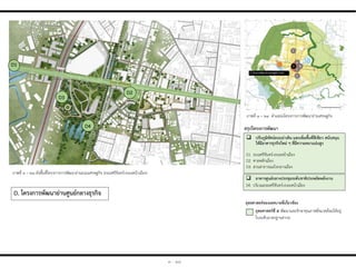  ปรับภูมิทัศน์ถนนน่ำเดิน และเพิ่มพื้นที่สีเขียว สนับสนุน
ให้มีอำคำรธุรกิจใหม่ ๆ ที่มีควำมหนำแน่นสูง
D1 ถนนศรีจันทร์-ถนนหน้าเมือง
D2 ศาลหลักเมือง
D3 สวนสาธารณะใจกลางเมือง
 อำคำรศูนย์กลำงประชุมระดับชำติประหยัดพลังงำน
D4 บริเวณถนนศรีจันทร์-ถนนหน้าเมือง
สรุปโครงกำรพัฒนำ
ยุทธศำสตร์ที่ ๕ พัฒนาและรักษาคุณภาพสิ่งแวดล้อมให้อยู่
ในระดับมาตรฐานสากล
ยุทธศำสตร์ของเทศบำลที่เกี่ยวข้อง
D1
D3
D2
D4
ภาพที่ ๓ – ๒๓ ผังพื้นที่โครงการการพัฒนาย่านถนนเศรษฐกิจ (ถนนศรีจันทร์-ถนนหน้าเมือง)
ยุทธศำสตร์ของเทศบำลที่เกี่ยวข้อง
ภาพที่ ๓ – ๒๔ ต่าแหน่งโครงการการพัฒนาย่านเศรษฐกิจ
D. โครงกำรพัฒนำย่ำนศูนย์กลำงธุรกิจ
๓ - ๑๘
 