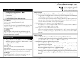 ๓ - ๑๙
• ปรับภูมิทัศน์ถนนน่ำเดิน และเพิ่มพื้นที่สีเขียว
- D1 ถนนศรีจันทร์-ถนนหน้าเมือง
- D2 ศาลหลักเมือง
- D3 สวนสาธารณะใจกลางเมือง
• D1 สนับสนุนให้มีอำคำรธุรกิจใหม่ ๆ ที่มีควำมหนำแน่นสูง
แนวทำงกำรดำเนินงำน
๑. การพัฒนาเมืองที่เป็นมิตรต่อสิ่งแวดล้อม โดยการวางผังเมืองที่ผสมผสานวัฒนธรรม สังคม และระบบนิเวศเข้าด้วยกัน
- วางแผนและพัฒนาพื้นที่เฉพาะเพื่อการพัฒนาส่วนของเมืองจากการอนุรักษ์บ่ารุงรักษาทรัพยากรธรรมชาติที่มีคุณค่า
การแก้ไขปรับปรุงสภาพความเสื่อมโทรมทางกายภาพเศรษฐกิจ สังคม และสภาพแวดล้อม
- วางแผนและผังพัฒนาเมืองที่เป็นมิตรต่อสิ่งแวดล้อมภายใต้โครงการพันธมิตรเพื่อการพัฒนาตามผังเมือง โดยมี
คณะกรรมการโครงการพันธมิตรเพื่อการพัฒนาตามผังเมืองระดับจังหวัดเป็นองค์กรขับเคลื่อน ร่วมกับกรมโยธาธิการ
และผังเมือง องค์กรปกครองส่วนท้องถิ่น และกรมส่งเสริมการปกครองท้องถิ่น
๒. การปรับปรุงและด่าเนินการกลไกทางกฎหมาย กฎ/ระเบียบ เกณฑ์มาตรฐานที่เกี่ยวข้อง
- ควบคุมให้เป็นไปตามแผนผังก่าหนดการใช้ประโยชน์ที่ดิน โครงข่ายคมนาคมและขนส่งในเขตผังเมืองและพื้นที่เฉพาะ
ของการพัฒนา โดยพระราชบัญญัติการผังเมือง พ.ศ. ๒๕๑๘
๓. การส่งเสริมและสร้างความร่วมมือในการเดินทางที่เป็นมิตรกับสิ่งแวดล้อม
- จัดตั้งกลุ่ม องค์กร สนับสนุนการเดินเท้าและการใช้จักรยานในชีวิตประจ่าวัน รวมถึงการรณรงค์การเดินทางที่ประหยัด
พลังงานและเป็นมิตรต่อสิ่งแวดล้อมในทุกรูปแบบ สร้างทัศนคติในการเดินทาง ซึ่งหากมีการเดินทางไกลควรใช้บริการ
รถสาธารณะ
หน่วยงำนที่เกี่ยวข้อง
ส่านักการช่าง กองสาธารณสุขและ สิ่งแวดล้อม ส่านักการคลัง
หน่วยงำนสนับสนุน
กระทรวงคมนาคม กระทรวงทรัพยากรธรรมชาติและสิ่งแวดล้อม กระทรวงมหาดไทย
กรมโยธาธิการและผังเมือง ส่านักงานทรัพยากรธรรมชาติและสิ่งแวดล้อมจังหวัด
องค์กรปกครองส่วนท้องถิ่น
ผู้เกี่ยวข้องในพื้นที่
เซ็นทรัล ปั๊มน้่ามันเชลล์ สถานีต่ารวจดับเพลิง เทศบาลนครขอนแก่น Hugz mall
โรงเรียนช่างเทคนิคคอมพิวเตอร์ โรงแรมเจริญธานี ฮั่วเคี้ยววิทยาลัย บริษัทเชลล์แห่ง-
ประเทศไทย จ่ากัด ตลาดนัดแฟรี่ สวนปาฟาร์ม
สภำพแวดล้อมคำร์บอนต่ำ
D. โครงกำรพัฒนำย่ำนเศรษฐกิจ CBD)
• สนับสนุนกำรใช้ขนส่งมวลชนเน้นกำรใช้จักรยำน และทำงเดินเท้ำ
- เพิ่มพื้นที่สีเขียวในเมืองให้มีความร่มรื่นน่าใช้งาน และมีความปลอดภัย (ย่านถนน
เศรษฐกิจ ถนนศรีจันทร์-ถนนหน้าเมือง)
หน่วยงำนที่เกี่ยวข้อง
ส่านักการช่าง ส่านักการคลัง กองสาธารณสุขและสิ่งแวดล้อม
หน่วยงำนสนับสนุน
กระทรวงคมนาคม กระทรวงทรัพยากรธรรมชาติและสิ่งแวดล้อม กระทรวงมหาดไทย
ส่านักงานทรัพยากรธรรมชาติและสิ่งแวดล้อมจังหวัด องค์กรปกครองส่วนท้องถิ่น
ผู้เกี่ยวข้องในพื้นที่
เซ็นทรัล ปั๊มน้่ามันเชลล์ สถานีต่ารวจดับเพลิง เทศบาลนครขอนแก่น Hugz mall
โรงเรียนช่างเทคนิคคอมพิวเตอร์ โรงแรมเจริญธานี ฮั่วเคี้ยววิทยาลัย
แนวทำงกำรดำเนินงำน
๑. การวางแผนและพัฒนาโครงสร้างพื้นฐานการขนส่งที่มีประสิทธิภาพสูงและลดการปล่อยก๊าซคาร์บอนไดออกไซด์
- วางแผนและผังการพัฒนาพื้นที่สาธารณะที่สนับสนุนการเดินเท้า และเอื้อประโยชน์ต่อระบบการขนส่งที่อนุรักษ์พลังงาน
สามารถเดินทางได้ในระยะสั้น และสามารถใช้ยานพาหนะที่ไม่ใช้พลังงานหรือใช้พลังงานต่่า
๒. การส่งเสริมและสร้างความร่วมมือในการเดินทางที่เป็นมิตรกับสิ่งแวดล้อม
- สร้างความร่วมมือระหว่างภาครัฐและเอกชน (Public-Private Partnership, PPP) คือ สัญญาร่วมลงทุนระหว่างภาครัฐ
และภาคเอกชนในการให้บริการสาธารณะ
- จัดตั้งกลุ่ม องค์กร สนับสนุนการเดินเท้าและการใช้จักรยานในชีวิตประจ่าวัน รวมถึงการรณรงค์การเดินทางที่ประหยัด
พลังงานและเป็นมิตรต่อสิ่งแวดล้อมในทุกรูปแบบ สร้างทัศนคติในการเดินทาง
๓. การกระจายอ่านาจ และเพิ่มศักยภาพขององค์กรปกครองส่วนท้องถิ่น ในการพัฒนาเมืองและชุมชนให้มุ่งไปสู่สังคมคาร์บอนต่่า
- จัดตั้งคณะท่างานพัฒนาเมืองและชุมชนให้ไปสู่สังคมคาร์บอนต่่าประจ่าองค์กรปกครองส่วนท้องถิ่นในแต่ละพื้นที่
เพื่อท่าหน้าที่น่าแผนการขับเคลื่อนฯ สู่การปฏิบัติในพื้นที่โดยเชื่อมโยงกับการจัดสรรงบประมาณขององค์กรปกครอง
ส่วนท้องถิ่น
กิจกรรมน่าร่องที่ด่าเนินการได้ในระยะสั้น
กิจกรรมน่าร่องที่ด่าเนินการได้ในระยะกลาง
กิจกรรมน่าร่องที่ด่าเนินการได้ในระยะยาว
วัฒนธรรมคำร์บอนต่ำ
 