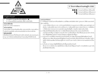 ๓ - ๒๐
• อำคำรศูนย์กลำงประชุมระดับชำติประหยัดพลังงำน
- D4 บริเวณถนนศรีจันทร์-ถนนหน้าเมือง (พื้นที่การรถไฟ เป็นต้น)
แนวทำงกำรดำเนินงำน
๑. การใช้วัสดุและการก่อสร้างอาคารที่ประหยัดพลังงาน รวมทั้งพัฒนาเทคโนโลยีผนัง หลังคา รูปทรงอาคาร ให้มีความเหมาะสมกับ
ภูมิอากาศเมืองร้อน
- การลดการใช้พลังงานในอาคาร เช่น การปรับปรุงเทคโนโลยีผนังอาคารและรูปทรงอาคารให้มีความเหมาะสมกับภูมิอากาศ
เมืองร้อน การเพิ่มประสิทธิภาพของการท่าความเย็นในอาคาร การเพิ่มประสิทธิภาพของการส่องสว่างในอาคาร การเพิ่มสัดส่วน
การใช้พลังงานในการประกอบอาหารจากแหล่งพลังงานหมุนเวียนให้สูงขึ้น การส่งเสริมการผลิตความร้อน เป็นต้น
๒. การพัฒนาเมืองที่เป็นมิตรต่อสิ่งแวดล้อม โดยการวางผังเมืองที่ผสมผสานวัฒนธรรม สังคม และระบบนิเวศเข้าด้วยกัน
- ลงทุนในโครงสร้างพื้นฐาน โดยรัฐเข้ามาลงทุนบริหารจัดการเองทั้งหมดตั้งแต่การจัดหาที่ดินโดยเฉพาะอย่างยิ่งการด่าเนิน
โครงการฟื้นฟูหรือพัฒนาและโครงการลงทุนขนาดใหญ่ของภาครัฐต่อโครงสร้างพื้นฐาน
๓. การกระจายอ่านาจ และเพิ่มศักยภาพขององค์กรปกครองส่วนท้องถิ่น ในการพัฒนาเมืองและชุมชนให้มุ่งไปสู่สังคมคาร์บอนต่่า
- จัดตั้งคณะกรรมการพัฒนาเมืองและชุมชนให้ไปสู่สังคมคาร์บอนต่่าประจ่าจังหวัด เพื่อท่าหน้าที่น่าแผนการขับเคลื่อนฯ ไปสู่การ
ปฏิบัติการเชื่อมโยงแผนพัฒนาจังหวัดแผนปฏิบัติราชการประจ่าปี และการขอรับการจัดสรรงบประมาณแผ่นดินประจ่าปีของ
จังหวัด
๔. การปรับนโยบายการลงทุนภาครัฐเพื่อให้เอื้อต่อโครงสร้างพื้นฐานของเมืองคาร์บอนต่่า
- ใช้มาตรการทางการคลังเข้ามาช่วยกระตุ้นให้เกิดโครงการพัฒนาโครงสร้างพื้นฐานคาร์บอนต่่า การประหยัดพลังงาน และการเป็น
เมืองที่เป็นมิตรกับสิ่งแวดล้อม
หน่วยงำนที่เกี่ยวข้อง
ส่านักการช่าง กองวิชาการและแผนงาน
หน่วยงำนสนับสนุน
กระทรวงทรัพยากรธรรมชาติและสิ่งแวดล้อม กระทรวงมหาดไทย กระทรวงพลังงาน
กรมโยธาธิการและผังเมือง องค์กรปกครองส่วนท้องถิ่น สถาบันอาคารเขียวไทย
ผู้เกี่ยวข้องในพื้นที่
เซ็นทรัลพลาซ่าขอนแก่น ปั๊มน้่ามันเชลล์ สถานีต่ารวจดับเพลิง เทศบาลนครขอนแก่น
Hugz mall โรงเรียนช่างเทคนิคคอมพิวเตอร์ โรงแรมเจริญธานี ฮั่วเคี้ยววิทยาลัย
เศรษฐกิจคำร์บอนต่ำ
D. โครงกำรพัฒนำย่ำนเศรษฐกิจ CBD)
กิจกรรมน่าร่องที่ด่าเนินการได้ในระยะสั้น
กิจกรรมน่าร่องที่ด่าเนินการได้ในระยะกลาง
กิจกรรมน่าร่องที่ด่าเนินการได้ในระยะยาว
 