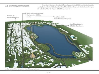 โครงข่าย Green Network เชื่อมโยงชุมชน
สู่บึงแก่นนคร การรักษาพื้นที่เพื่อรักษา
สิ่งแวดล้อม ปรับปรุงพื้นที่ตลาดนัดสีเขียว
จัดระเบียบพื้นที่จอดรถ และปรับปรุงลานกีฬา
จัดการจุดจอด BRT
ให้มีร้านค้า และที่จอดจักรยาน
ปรับปรุงพื้นที่ตลาดนัดเพื่อสุขภาพ
เพิ่มพื้นที่สีเขียว เป็นลานเพื่อสุขภาพ
ภาพที่ ๓ – ๒๕ แสดงทัศนียภาพตามแนวทางการพัฒนาพื้นที่บริเวณย่านบึงแก่นนคร
๓.๕ โครงกำรพัฒนำย่ำนบึงแก่นนคร โครงการพัฒนาย่านบึงแก่นนคร เป็นการพัฒนาพื้นที่โดยรอบบึงแก่นนคร ปรับปรุงภูมิทัศน์ให้สวยงาม มีโครงข่ายสีเขียวเชื่อมโยง
ชุมชนเข้าสู่บึงแก่นนคร รักษาพื้นที่เพื่อรักษาสิ่งแวดล้อม ปรับปรุงพื้นที่ตลาดนัดสีเขียว ปรับปรุงลานกีฬา จัดระเบียบที่จอดรถ จัดการจุดจอด
BRT รวมถึงปรับปรุงพื้นที่ตลาดนัดเพื่อสุขภาพ เพิ่มพื้นที่สีเขียว และลานสุขภาพ
๓ - ๒๑
 