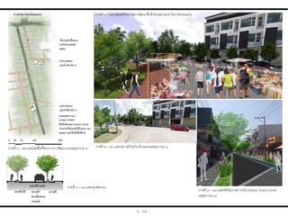 -ทำงเท้ำ
-ทำงจักรยำน
-รถยนต์
ถนนใช้ร่วมกัน
แนวต้นไม้ ทำงเท้ำ
ภาพที่ ๓ – ๔๐ แสดงสภาพปัจจุบันบริเวณถนนอดุลยาราม ๑
ภาพที่ ๓ – ๓๘ แสดงรูปตัดถนน
ภาพที่ ๑ – ๑๓ แสดงทัศนียภาพการปรับปรุงถนน Shared street (อดุลยาราม )
ภาพที่ ๓ – ๓๗ แสดงผังพื้นที่โครงการการพัฒนาถนนอดุลยาราม ๑
ภาพที่ ๓ – ๔๑ แสดงทัศนียภาพการปรับปรุงถนน Shared street
(อดุลยาราม ๑)
ภาพที่ ๓ – ๓๙ แสดงทัศนียภาพการพัฒนาพื้นที่บริเวณย่านมหาวิทยาลัยขอนแก่น
๓ - ๒๗
 