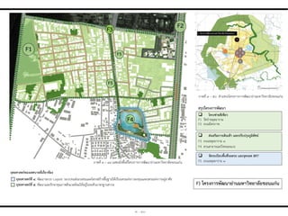  ส่งเสริมกำรเดินเท้ำ และปรับปรุงภูมิทัศน์
F3 ถนนอดุลยาราม ๑
F4 สวนสาธารณะบึงหนองแวง
 จัดระเบียบพื้นที่จอดรถ และจุดจอด BRT
F5 ถนนอดุลยาราม ๑
 โครงข่ำยสีเขียว
F1 วัดปาอดุลยาราม
F2 ถนนมิตรภาพ
สรุปโครงกำรพัฒนำ
ภาพที่ ๓ – ๔๙ แสดงผังพื้นที่โครงการการพัฒนาย่านมหาวิทยาลัยขอนแก่น
F โครงกำรพัฒนำย่ำนมหำวิทยำลัยขอนแก่น
ภาพที่ ๓ – ๕๐ ต่าแหน่งโครงการการพัฒนาย่านมหาวิทยาลัยขอนแก่น
ยุทธศำสตร์ที่ ๔. พัฒนาระบบ Logistic ระบบขนส่งมวลชนและโครงสร้างพื้นฐานให้เป็นนครแห่งการลงทุนและนครแห่งการอยู่อาศัย
ยุทธศำสตร์ที่ ๕. พัฒนาและรักษาคุณภาพสิ่งแวดล้อมให้อยู่ในระดับมาตรฐานสากล
ยุทธศำสตร์ของเทศบำลที่เกี่ยวข้อง
๓ - ๓๐
 