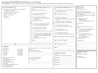 ๑) ส่งเสริมชุมชนริมทาง จัดท่าสวนแนวตั้ง พืชผักสวนครัว เพิ่มไม้ดอกไม้ประดับ
- ออกเวที เพื่ออธิบายโครงการต่อชุมชน
- ส่ารวจลงชื่อผู้สนใจร่วมโครงการ เป็นโครงการน่าร่อง
- ผู้ที่สนใจโครงการเข้าร่วมอบรม Workshop
- จัดท่าโครงการ เสนองบประมาณ
- ด่าเนินโครงการ
- ประเมินผลโครงการ
กิจกรรมกำรดำเนินงำนพัฒนำทำงกำยภำพ กิจกรรมกำรดำเนินงำนพัฒนำทำงเศรษฐกิจ (เลือกได้มากกว่า
๑ ข้อ)
กิจกรรมกำรดำเนินงำนพัฒนำวิถีชีวิตชุมชน (เลือกได้มากกว่า ๑
ข้อ)
ฝายงานที่รับผิดชอบ
๑) ส่านักการช่าง. ด่าเนินงานข้อที่ ๑
๒) ส่านักสาธารณสุข ด่าเนินงานข้อที่ ๑
๓) กองวิชาการ ด่าเนินงานข้อที่ ๑
๔) ส่านักปลัด ด่าเนินงานข้อที่ ๑
๕) ส่านักสวัสดิการ ด่าเนินงานข้อที่ ๑
๖) ส่านักคลัง ด่าเนินงานข้อที่ ๑
ผู้ร่วมด่าเนินการ ชุมชน เอกชน องค์กร
๑) ชุมชนตามแนวถนน
ด่าเนินงานในเรื่อง ลงมือ และดูแลโครงการ
๒) คณะเกษตรศาสตร์ มข.
ด่าเนินงานในเรื่อง ให้ความรู้ จัดอบรม
๓) เกษตรจังหวัด
ด่าเนินงานในเรื่อง สนับสนุนพันธุ์พืชและปุ๋ยอินทรีย์
๔) ส่านักงานพัฒนาที่ดินจังหวัด
ด่าเนินงานในเรื่อง คุณภาพ ดิน น้่า
แหล่งงบประมาณ กองทุน การท่า CSR การร่วมทุนกับเอกชน การจัดเก็บภาษี
ที่เกี่ยวข้อง ฯลฯ
๑) งบประมาณเทศบาล (วัสดุ อุปกรณ์)
๒) ห้างร้านที่จ่าหน่าย วัสดุ อุปกรณ์ทางการเกษตร
๓) ....................................................................................................................
๔) ....................................................................................................................
๕) ....................................................................................................................
กฎหมาย ระเบียบ ข้อบังคับที่เกี่ยวข้อง ฯลฯ
๑) พ.ร.บ. รักษาความสะอาดเรียบร้อย
๒) พ.ร.บ. ควบคุมอาคาร
๓) ....................................................................................................................
๔) ....................................................................................................................
๕) ....................................................................................................................
แผนงำนที่ ๒/๒ กำรพัฒนำโครงข่ำยสีเขียวและรักษำแหล่งน้ำ Green and Blue Network)
B บริเวณถนนหลังเมือง ถนน ๕ พฤศจิกา (ปรับภูมิทัศน์ถนนให้น่าเดิน และเพิ่มพื้นที่สีเขียว พร้อมทั้งอนุรักษ์อาคารดั้งเดิมที่ทรงคุณค่า เพื่อพัฒนาให้เป็นแหล่งท่องเที่ยวเชิงวัฒนธรรม)โครงกำรพัฒนำพื้นที่
 การพัฒนาด้านอุตสาหกรรมคาร์บอนต่่า
.................................................................................................
.................................................................................................
 การผลักดันบริการการท่องเที่ยวคาร์บอนต่่า
โปรโมทเป็นย่านท่องเที่ยวคาร์บอนต่่า
 การสร้างความมั่นคงด้านอาหารและพลังงาน
เก็บเกี่ยวผลผลิต ใช้กินเอง สด ปลอดภัย ประหยัดพลังงาน
จากการเดินทาง
 การสร้าง/ใช้พลังงานทดแทน
.................................................................................................
.................................................................................................
 การผลิตและจ่าหน่ายสินค้าที่เป็นมิตรกับสิ่งแวดล้อม
น่าแนวทางการใช้เกษตรอินทรีย์มาใช้ ไม่ใช้สารเคมี
 การสร้างมาตรการจูงใจทางการเงินและภาษี
จัดประกวดหน้าบ้านน่ามอง อาหารปลอดภัย
 การสร้างจิตส่านึกและให้ความรู้การประกอบกิจการคาร์บอน-
ต่่า
ติด Tag ให้ (แสดงค่าการลดก๊าซคาร์บอนไดออกไซด์) พร้อมให้
ความรู้ (การลดก๊าซคาร์บอนไดออกไซด์ในพืชผักแต่ละชนิด)
 การสนับสนุนการประกอบกิจการที่เป็นมิตรกับสิ่งแวดล้อม
และคาร์บอนต่่า
โปรโมทและสนับสนุนร้านค้า ที่เข้าร่วมกิจกรรม
 อื่น ๆ
.................................................................................................
.................................................................................................
 การพัฒนาความรู้และขีดความสามารถของภาคส่วนต่าง ๆ
มีการจัดอบรมผู้ที่สนใจเข้าร่วมโครงการ
.................................................................................................
 การสร้างเครื่องมือการบริหารจัดการ
.................................................................................................
.................................................................................................
 การใช้หลักปรัชญาเศรษฐกิจพอเพียง
ด่าเนินโครงการตามหลักเศรษฐกิจพอเพียง (ปลูกผักกินเอง เหลือ
จ่าหน่าย)
 การเฟ้นหาผู้น่าและการพัฒนาองค์ความรู้ของชุมชน
แต่งตั้งประธานโครงการในชุมชน และถ่ายทอดองค์ความรู้
 การพัฒนาความร่วมมือระหว่างภาคีต่าง ๆ
จัดอบรมให้ความรู้แก่ชุมชน โดยหน่วยงานต่าง ๆ ที่เกี่ยวข้อง
 การแลกเปลี่ยนประสบการณ์
จัดเวทีแลกเปลี่ยนภายในชุมชน ประจ่าเดือน
 การส่งเสริมสิทธิและศักยภาพของชุมชน
มอบรางวัลหรือใบประกาศเกียรติคุณชุมชนน่าร่องลดคาร์บอนต่่า
 การพัฒนาเทคโนโลยี นวัตกรรม ตัวชี้วัด หรือระบบฐานข้อมูล
.................................................................................................
.................................................................................................
 การน่าเทคโนโลยีและฐานข้อมูลมาใช้
.................................................................................................
.................................................................................................
 การพัฒนาระบบติดตามประเมินผล
.................................................................................................
.................................................................................................
 อื่น ๆ
.................................................................................................
.................................................................................................
สรุปแผนงำน/โครงกำร
ชื่อแผนงาน/โครงการ
หน้าบ้านน่ามอง อาหารปลอดภัย
พันธะกิจ/ยุทธศาสตร์ของเทศบาลที่เกี่ยวข้อง
พันธกิจที่ ๒ พัฒนาโครงสร้างพื้นฐานและสิ่งแวดล้อมให้เป็น
นครที่น่าอยู่ในระดับสากล
ยุทธศาสตร์ที่๕ พัฒนาและรักษาคุณภาพ สิ่งแวดล้อมให้อยู่ใน
ระดับมาตรฐานสากล
เป้าประสงค์ของแผนงาน/โครงการ
- เพิ่มพื้นที่สีเขียวริมทางเท้า
- ประชาชนมีความรู้ความเข้าใจในเรื่องภาวะโลกร้อน
ระยะเวลาด่าเนินการ
๓ ปี
แผนปฏิบัติงาน (กิจกรรมการด่าเนินงาน) ประจ่าปี
ปีที่ ๑
- จัดเวทีประชาสัมพันธ์โครงการ ส่ารวจผู้สนใจเข้าร่วม
- อบรมให้ความรู้ ศึกษาดูงานให้กับชุมชน
- ด่าเนินงานตามแผนงานโครงการ
ปีที่ ๒
- ขยายหรือเพิ่มจ่านวนผู้เข้าร่วมโครงการ
- จัดประกวดหน้าบ้าน น่ามอง อาหารปลอดภัย
- ติด Tag ให้สร้างแรงจูงใจ
- สนับสนุนโปรโมท ผู้เข้ารวมกิจกรรม
ปีที่ ๓ ติดตามประเมินผล
ผลที่คาดว่าจะได้รับ
.................................................................................................
.................................................................................................
.................................................................................................
อื่น ๆ
.................................................................................................
.................................................................................................
.................................................................................................
กำรประเมินผลแผนงำน/โครงกำร
ตัวชี้วัด (KPI)
จ่านวนผู้เข้าร่วมโครงการที่เพิ่มขึ้น
วิธีการประเมินผล
จัดท่าทะเบียน ผู้เข้าร่วมโครงการ
หน่วยงำนที่ต้องกำรให้มำสนับสนุน
๑) อบก.
สนับสนุนในด้าน ตรวจวัดปริมาณก๊าซคาร์บอนไดออกไซด์
๒) .................................................................................................
สนับสนุนในด้าน............................................................................
๓) .................................................................................................
สนับสนุนในด้าน............................................................................
๔) .................................................................................................
สนับสนุนในด้าน............................................................................
๕) .................................................................................................
สนับสนุนในด้าน............................................................................
กำรบริหำรจัดกำร
๔
 