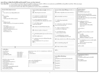๑) D
- โครงการหน้าบ้าน น่ามอง (ไม้พุ่มและพืชผักสวนครัว)
๒) D
- ตัดแต่งต้นไม้ใหญ่
- เพิ่มไม้พุ่ม
- น่าพลังงานแสงอาทิตย์ มาใช้กับระบบแสงสว่าง
๓) D
- เพิ่มไม้พุ่มตามทางเดิน
- จัดท่าซุ้มทางเดินริมถนน ๒ ข้าง (ช่วงถนนมิตรภาพ-ศาลหลักเมือง)
- ส่ารวจ (D -D )
- ออกแบบพื้นที่น่าเสนอโครงการ (D )
- ลงทะเบียนผู้เข้าร่วมและอบรม (D )
- จัดท่าโครงการและเสนองบประมาณ (D -D )
- ด่าเนินโครงการ (D -D )
- ติดตามประเมินผล (D -D )
กิจกรรมกำรดำเนินงำนพัฒนำทำงกำยภำพ กิจกรรมกำรดำเนินงำนพัฒนำทำงเศรษฐกิจ (เลือกได้มากกว่า
๑ ข้อ)
กิจกรรมกำรดำเนินงำนพัฒนำวิถีชีวิตชุมชน (เลือกได้มากกว่า ๑
ข้อ)
ฝายงานที่รับผิดชอบ
๑) ส่านักการช่าง ด่าเนินงานข้อที่ ๑-๓
๒) ส่านักสาธารณสุข ด่าเนินงานข้อที่ ๑
๓) ส่านักสวัสดิการและสังคม ด่าเนินงานข้อที่ ๑
๔) .....................................................................ด่าเนินงานข้อที่........................
๕) .....................................................................ด่าเนินงานข้อที่........................
ผู้ร่วมด่าเนินการ ชุมชน เอกชน องค์กร
๑) ชุมชนตามแนวถนน
ด่าเนินงานในเรื่องลงมือและดูแลโครงการ
๒) คณะเกษตร มข.
ด่าเนินงานในเรื่องให้ความรู้จัดอบรม
๓) เกษตรจังหวัด
ด่าเนินงานในเรื่อง สนับสนุนพันธุ์พืชและปุ๋ยอินทรีย์
๔) ส่านักงานพัฒนาที่ดินจังหวัด
ด่าเนินงานในเรื่อง คุณภาพน้่า ดิน
แหล่งงบประมาณ กองทุน การท่า CSR การร่วมทุนกับเอกชน การจัดเก็บภาษี
ที่เกี่ยวข้อง ฯลฯ
๑) งบประมาณเทศบาล
๒) ....................................................................................................................
๓) ....................................................................................................................
๔) ....................................................................................................................
๕) ....................................................................................................................
กฎหมาย ระเบียบ ข้อบังคับที่เกี่ยวข้อง ฯลฯ
๑) พ.ร.บ. ความสะอาดเรียบร้อย
๒) พ.ร.บ. ควบคุมอาคาร
๓) ....................................................................................................................
๔) ....................................................................................................................
๕) ....................................................................................................................
แผนงำนที่ ๒/๔ กำรพัฒนำโครงข่ำยสีเขียวและรักษำแหล่งน้ำ Green and Blue Network)
D บริเวณถนนศรีจันทร์-ถนนหน้าเมือง (พัฒนาปรับปรุงภูมิทัศน์ถนนเน้นกิจกรรมการเดินเท้า การใช้จักรยาน ระบบขนส่งมวลชน และเพิ่มพื้นที่สีเขียว สนับสนุนให้มีอาคารธุรกิจใหม่ ๆ ที่มีความหนาแน่นสูง)
D บริเวณศาลหลักเมือง (พัฒนาปรับปรุงภูมิทัศน์ศาลหลักเมือง และเพิ่มพื้นที่สีเขียว)
D บริเวณสวนสาธารณะใจกลางเมือง (พัฒนาปรับปรุงภูมิทัศน์สวนสาธารณะใจกลางเมือง และเพิ่มพื้นที่สีเขียว)
โครงกำรพัฒนำพื้นที่
 การพัฒนาด้านอุตสาหกรรมคาร์บอนต่่า
.................................................................................................
.................................................................................................
 การผลักดันบริการการท่องเที่ยวคาร์บอนต่่า
โปรโมทส่งเสริม เป็นแหล่งท่องเที่ยวคาร์บอนต่่า
 การสร้างความมั่นคงด้านอาหารและพลังงาน
เก็บเกี่ยวผลผลิตไว้ใช้ในครัวเรือน เพื่อลดพลังงานในการเดินทาง
 การสร้าง/ใช้พลังงานทดแทน
น่าพลังงานแสงอาทิตย์มาใช้
 การผลิตและจ่าหน่ายสินค้าที่เป็นมิตรกับสิ่งแวดล้อม
.................................................................................................
.................................................................................................
 การสร้างมาตรการจูงใจทางการเงินและภาษี
.................................................................................................
.................................................................................................
 การสร้างจิตส่านึกและให้ความรู้การประกอบกิจการคาร์บอน-
ต่่า
จัดอบรมให้ความรู้ผู้ประกอบการ
 การสนับสนุนการประกอบกิจการที่เป็นมิตรกับสิ่งแวดล้อม
และคาร์บอนต่่า
ติด Tag โปรโมทผู้ประกอบการ ใน Social Network
 อื่น ๆ
.................................................................................................
.................................................................................................
 การพัฒนาความรู้และขีดความสามารถของภาคส่วนต่าง ๆ
.................................................................................................
.................................................................................................
 การสร้างเครื่องมือการบริหารจัดการ
.................................................................................................
.................................................................................................
 การใช้หลักปรัชญาเศรษฐกิจพอเพียง
เกษตรอินทรีย์
 การเฟ้นหาผู้น่าและการพัฒนาองค์ความรู้ของชุมชน
ตั้งประธานกลุ่ม เผยแพร่องค์ความรู้
 การพัฒนาความร่วมมือระหว่างภาคีต่าง ๆ
ความร่วมมือระหว่างภาครัฐและชุมชน
 การแลกเปลี่ยนประสบการณ์
การประชุม ประเมินผลประจ่าเดือน
 การส่งเสริมสิทธิและศักยภาพของชุมชน
มอบใบประกาศเกียติคุณให้ชุมชนน่าร่องคาร์บอนต่่า
 การพัฒนาเทคโนโลยี นวัตกรรม ตัวชี้วัด หรือระบบฐานข้อมูล
.................................................................................................
.................................................................................................
 การน่าเทคโนโลยีและฐานข้อมูลมาใช้
.................................................................................................
.................................................................................................
 การพัฒนาระบบติดตามประเมินผล
.................................................................................................
.................................................................................................
 อื่น ๆ
.................................................................................................
.................................................................................................
สรุปแผนงำน/โครงกำร
ชื่อแผนงาน/โครงการ
พัฒนาพื้นที่สีเขียวย่านศูนย์กลางธุรกิจ
พันธะกิจ/ยุทธศาสตร์ของเทศบาลที่เกี่ยวข้อง
พันธกิจที่ ๒ พัฒนาโครงสร้างพื้นฐานและสิ่งแวดล้อมให้เป็น
นครที่น่าอยู่ในระดับสากล
ยุทธศาสตร์ที่ ๕ พัฒนาและรักษาคุณภาพ สิ่งแวดล้อมให้อยู่
ในระดับมาตรฐานสากล
เป้าประสงค์ของแผนงาน/โครงการ
- เพิ่มพื้นที่สีเขียว และลดการปลดปล่อย
ก๊าซคาร์บอนไดออกไซด์
- เน้นกิจกรรมการเดินเท้า ให้เป็นนครสีเขียว
และมลภาวะต่่า
ระยะเวลาด่าเนินการ
๓ ปี
แผนปฏิบัติงาน (กิจกรรมการด่าเนินงาน) ประจ่าปี
ปีที่ ๑
- ส่ารวจพื้นที่
- ตัดแต่งต้นไม้ใหญ่ เพิ่มไม้พุ่ม
- จัดท่าซุ้มทางเดินริมถนน ๒ ข้าง
- ติดตั้งไฟส่องสว่างโดยใช้พลังงานแสงอาทิตย์
ปีที่ ๒
- ประชาสัมพันธ์เชิญชวนประชาชน อบรมให้ความรู้เรื่อง
เกษตรอินทรีย์
- จัดท่าโครงการหน้าบ้าน น่ามอง (น่าร่อง)
ปีที่ ๓ ติดตามประเมินผล
ผลที่คาดว่าจะได้รับ
.................................................................................................
.................................................................................................
.................................................................................................
อื่น ๆ
.................................................................................................
.................................................................................................
กำรประเมินผลแผนงำน/โครงกำร
ตัวชี้วัด (KPI)
จ่านวนต้นไม้บริเวณพื้นที่ย่านศูนย์กลางธุรกิจเพิ่มขึ้น
วิธีการประเมินผล
ส่ารวจและขึ้นทะเบียนต้นไม้
หน่วยงำนที่ต้องกำรให้มำสนับสนุน
๑) อบก.
สนับสนุนในด้าน ตรวจวัดปริมาณก๊าซคาร์บอนไดออกไซด์
๒) .................................................................................................
สนับสนุนในด้าน............................................................................
๓) .................................................................................................
สนับสนุนในด้าน............................................................................
๔) .................................................................................................
สนับสนุนในด้าน............................................................................
๕) .................................................................................................
สนับสนุนในด้าน............................................................................
กำรบริหำรจัดกำร
๖
 