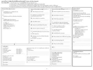 ๑) F
- อนุรักษ์ต้นไม้ใหญ่ โดยการบวชต้นไม้ร่วมกับทางวัด
- สร้างศูนย์เรียนรู้สวนปาในเมือง
๒) F
- ปลูกต้นคูนตามแนวสองข้างถนน เพื่อส่งเสริมเอกลักษณ์ของเมือง
๓) F
- ปลูกไม้ยืนตัน (ต้นคูน) โดยรอบบึงหนองแวง
- ติดตังน้่าพุ เพื่อเพิ่มออกซิเจนและปรับปรุงคุณภาพน้่า
- ส่ารวจพื้นที่ F -F
- ออกแบบพื้นที่ น่าเสนอโครงการ F
- ลงชื่อผู้เข้าร่วมโครงการและจัดอบรม F
- จัดท่าโครงการเสนองบประมาณ F -F
- ด่าเนินโครงการ F -F
- ติดตามประเมินผล F -F
กิจกรรมกำรดำเนินงำนพัฒนำทำงกำยภำพ กิจกรรมกำรดำเนินงำนพัฒนำทำงเศรษฐกิจ (เลือกได้มากกว่า
๑ ข้อ)
กิจกรรมกำรดำเนินงำนพัฒนำวิถีชีวิตชุมชน (เลือกได้มากกว่า ๑
ข้อ)
ฝายงานที่รับผิดชอบ
๑) ส่านักการช่าง ด่าเนินงานข้อที่ ๑-๔
๒) ส่านักสวัสดิการและสังคม ด่าเนินงานข้อที่ ๑-๔
๓) ส่านักสาธารณสุข ด่าเนินงานข้อที่ ๑-๔
๔) กองวิชาการ ด่าเนินงานข้อที่ ๑
๕) .....................................................................ด่าเนินงานข้อที่........................
ผู้ร่วมด่าเนินการ ชุมชน เอกชน องค์กร
๑) วัดปาดุลยาราม
ด่าเนินงานในเรื่อง เจ้าของพื้นที่
๒) ชุมชนซอยวัดปาดุลยาราม ๑
ด่าเนินงานในเรื่อง เจ้าของพื้นที่
๓) ....................................................................................................................
ด่าเนินงานในเรื่อง.............................................................................................
๔) ....................................................................................................................
ด่าเนินงานในเรื่อง.............................................................................................
แหล่งงบประมาณ กองทุน การท่า CSR การร่วมทุนกับเอกชน การจัดเก็บภาษี
ที่เกี่ยวข้อง ฯลฯ
๑) งบประมาณเทศบาล
๒) ....................................................................................................................
๓) ....................................................................................................................
๔) ....................................................................................................................
๕) ....................................................................................................................
กฎหมาย ระเบียบ ข้อบังคับที่เกี่ยวข้อง ฯลฯ
๑) พ.ร.บ.รักษาความสะอาด
๒) พ.ร.บ.ควบคุมอาคาร
๓) กฎหมายการใช้ที่สาธารณะ
๔) ....................................................................................................................
๕) ....................................................................................................................
แผนงำนที่ ๒/๖ กำรพัฒนำโครงข่ำยสีเขียวและรักษำแหล่งน้ำ Green and Blue Network)
F บริเวณวัดปาอดุลยาราม (การอนุรักษ์พื้นที่สีเขียวเดิมบริเวณ วัดปาอดุลยาราม)
F บริเวณถนนมิตรภาพ (เพิ่มแนวต้นไม้เชื่อมต่อโครงข่ายสีเขียวเพื่อเพิ่มการดูดซับก๊าซคาร์บอนไดออกไซด์)
F บริเวณถนนอดุลยาราม ๑ (ปรับปรุงถนนอดุลยารามให้เป็นลักษณะของถนนที่มีการใช้งานร่วมกัน สนับสนุนส่งเสริมการเดินเท้า การใช้จักรยาน)
F บริเวณสวนสาธารณะบึงหนองแวง (ปรับปรุงสวนสาธารณะบึงหนองแวงให้มีกิจกรรมที่หลากหลายเพิ่มมากขึ้นตอบสนองความต้องการของผู้ใช้ภายในย่าน)
โครงกำรพัฒนำพื้นที่
 การพัฒนาด้านอุตสาหกรรมคาร์บอนต่่า
.................................................................................................
.................................................................................................
 การผลักดันบริการการท่องเที่ยวคาร์บอนต่่า
โปรโมทเป็นแหล่งท่องเที่ยวคาร์บอนต่่า
 การสร้างความมั่นคงด้านอาหารและพลังงาน
.................................................................................................
.................................................................................................
 การสร้าง/ใช้พลังงานทดแทน
.................................................................................................
.................................................................................................
 การผลิตและจ่าหน่ายสินค้าที่เป็นมิตรกับสิ่งแวดล้อม
.................................................................................................
.................................................................................................
 การสร้างมาตรการจูงใจทางการเงินและภาษี
.................................................................................................
.................................................................................................
 การสร้างจิตส่านึกและให้ความรู้การประกอบกิจการคาร์บอน-
ต่่า
กิจกรรมให้ความรู้และอบรม
 การสนับสนุนการประกอบกิจการที่เป็นมิตรกับสิ่งแวดล้อม
และคาร์บอนต่่า
ติด Tag โปรโมทลง Social Network
 อื่น ๆ
.................................................................................................
.................................................................................................
 การพัฒนาความรู้และขีดความสามารถของภาคส่วนต่าง ๆ
.................................................................................................
.................................................................................................
 การสร้างเครื่องมือการบริหารจัดการ
.................................................................................................
.................................................................................................
 การใช้หลักปรัชญาเศรษฐกิจพอเพียง
.................................................................................................
.................................................................................................
 การเฟ้นหาผู้น่าและการพัฒนาองค์ความรู้ของชุมชน
แต่งตั้งประธานโครงการ และให้องค์ความรู้ต่อยอดแก่ผู้สนใจ
 การพัฒนาความร่วมมือระหว่างภาคีต่าง ๆ
ประสานความร่วมมือ ระหว่างชุมชนและวัด
 การแลกเปลี่ยนประสบการณ์
ประชุม ติดตามประเมินผล
 การส่งเสริมสิทธิและศักยภาพของชุมชน
.................................................................................................
.................................................................................................
 การพัฒนาเทคโนโลยี นวัตกรรม ตัวชี้วัด หรือระบบฐานข้อมูล
.................................................................................................
.................................................................................................
 การน่าเทคโนโลยีและฐานข้อมูลมาใช้
.................................................................................................
.................................................................................................
 การพัฒนาระบบติดตามประเมินผล
.................................................................................................
.................................................................................................
 อื่น ๆ
.................................................................................................
.................................................................................................
สรุปแผนงำน/โครงกำร
ชื่อแผนงาน/โครงการ
พัฒนาพื้นที่สีเขียวย่านมหาวิทยาลัย
พันธะกิจ/ยุทธศาสตร์ของเทศบาลที่เกี่ยวข้อง
พันธกิจที่ ๒ พัฒนาโครงสร้างพื้นฐานและสิ่งแวดล้อมให้เป็น
นครที่น่าอยู่ในระดับสากล
ยุทธศาสตร์ที่ ๕ พัฒนาและรักษาคุณภาพ สิ่งแวดล้อมให้อยู่
ในระดับมาตรฐานสากล
เป้าประสงค์ของแผนงาน/โครงการ
เป็นนครสีเขียวและมลภาวะต่่า
ระยะเวลาด่าเนินการ
๓ ปี
แผนปฏิบัติงาน (กิจกรรมการด่าเนินงาน) ประจ่าปี
ปีที่ ๑ ด่าเนินงานตามแผนงานโครงการ
- ส่ารวจพื้นที่ F1-F4
- ด่าเนินงานโครงการบวชต้นไม้ ร่วมกับทางวัด
- สร้างศูนย์เรียนรู้สวนปาในเมือง F1
- ปลูกต้นคูนสองฝั่งถนนมิตรภาพ F3
- ปลูกต้นคูนรอบบึงหนองแวง
- ติดตั้งน้่าพุ เพิ่มออกซิเจนให้น้่า
ปีที่ ๒ โครงการหน้าบ้าน น่ามอง F3
ปีที่ ๓ ติดตามประเมินผล
ผลที่คาดว่าจะได้รับ
.................................................................................................
.................................................................................................
.................................................................................................
อื่น ๆ
.................................................................................................
.................................................................................................
.................................................................................................
กำรประเมินผลแผนงำน/โครงกำร
ตัวชี้วัด (KPI)
จ่านวนต้นไม้บริเวณพื้นที่ย่านมหาวิทยาลัยขอนแก่น เพิ่มขึ้น
วิธีการประเมินผล
ส่ารวจและขึ้นทะเบียนต้นไม้
หน่วยงำนที่ต้องกำรให้มำสนับสนุน
๑) ศูนย์เพาะพันธุ์กล้าไม้
สนับสนุนในด้าน พันธุ์ไม้
๒) เกษตรจังหวัด
สนับสนุนในด้านพันธุ์ไม้ ปุ๋ยอินทรีย์
๓) พัฒนาที่ดินจังหวัด
สนับสนุนในด้าน คุณภาพดินและน้่า
๔) คณะเกษตรศาสตร์ มข.
สนับสนุนในด้าน อบรมให้ความรู้
๕) .................................................................................................
สนับสนุนในด้าน............................................................................
กำรบริหำรจัดกำร
๘
 