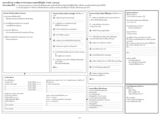 ๑) วิเคราะห์สภาพพื้นที่ตลาดโบ๊เบ๊
- พื้นที่จอดรถในปัจจุบันรองรับได้เท่าไหร่ เพียงพอหรือไม่
๒) ก่าหนดพื้นที่จอดรถของผู้ประกอบการและลูกค้า
- ก่าหนดพื้นที่ส่าหรับจอดและจร
๓) บริหารจัดการพื้นที่จอดรถ
- เก็บค่าธรรมเนียมจอดรถส่าหรับรถจอดเกินเวลาที่ก่าหนด
๔) ผู้ใช้บริการรถยนต์ส่วนตัว รถขนส่งมวลชน รถสาธารณะ
- ที่จอดรถตรงไหนสะดวก
กิจกรรมกำรดำเนินงำนพัฒนำทำงกำยภำพ กิจกรรมกำรดำเนินงำนพัฒนำทำงเศรษฐกิจ (เลือกได้มากกว่า
๑ ข้อ)
กิจกรรมกำรดำเนินงำนพัฒนำวิถีชีวิตชุมชน (เลือกได้มากกว่า ๑
ข้อ)
ฝายงานที่รับผิดชอบ
๑) ส่านักการช่าง ด่าเนินงานข้อที่ ๑ ๒ ๓ ๔
๒) ส่านักการสาธารณสุข ด่าเนินงานข้อที่ ๑ ๒ ๓ ๔
๓) .....................................................................ด่าเนินงานข้อที่........................
๔) .....................................................................ด่าเนินงานข้อที่........................
๕) .....................................................................ด่าเนินงานข้อที่........................
ผู้ร่วมด่าเนินการ ชุมชน เอกชน องค์กร
๑) ผู้ประกอบการในตลาด
ด่าเนินงานในเรื่อง ๑ ๒ ๓ ๔
๒) ผู้มีส่วนได้ส่วนเสีย (ผู้ใช้รถ)
ด่าเนินงานในเรื่อง ๔
๓) ....................................................................................................................
ด่าเนินงานในเรื่อง.............................................................................................
๔) ....................................................................................................................
ด่าเนินงานในเรื่อง.............................................................................................
แหล่งงบประมาณ กองทุน การท่า CSR การร่วมทุนกับเอกชน การจัดเก็บภาษี
ที่เกี่ยวข้อง ฯลฯ
๑) งบเทศบาลนครขอนแก่น
๒) ....................................................................................................................
๓) ....................................................................................................................
๔) ....................................................................................................................
๕) ....................................................................................................................
กฎหมาย ระเบียบ ข้อบังคับที่เกี่ยวข้อง ฯลฯ
๑) พ.ร.บ. การจราจร
๒) พ.ร.บ. การจัดเก็บค่าธรรมเนียมการจอดรถยนต์
๓) พ.ร.บ. ควบคุมอาคาร
๔) ....................................................................................................................
๕) ....................................................................................................................
แผนงำนที่ ๔/๒ กำรพัฒนำกำรจรำจรและกำรจอดรถที่เป็นมิตร Traffic Calming)
C บริเวณถนนรอบตลาดกลาง (จัดระเบียบพื้นที่จอดรถเดิม และจัดเตรียมที่จอดรถใหม่ส่าหรับผู้ที่เข้มาใช้งาน เพื่อลดความแออัดและไม่เป็นระเบียบในพื้นที่)
C บริเวณย่านศูนย์กลางการค้าตลาด (จัดเตรียมที่จอดรถ และมีระบบขนส่งมวลชนเชื่อมโยงภายในเมือง ทั้งรถสองแถวและ BRT)
โครงกำรพัฒนำพื้นที่
 การพัฒนาด้านอุตสาหกรรมคาร์บอนต่่า
.................................................................................................
.................................................................................................
 การผลักดันบริการการท่องเที่ยวคาร์บอนต่่า
- จัดพื้นที่ส่าหรับจอดและจร
 การสร้างความมั่นคงด้านอาหารและพลังงาน
.................................................................................................
.................................................................................................
 การสร้าง/ใช้พลังงานทดแทน
.................................................................................................
.................................................................................................
 การผลิตและจ่าหน่ายสินค้าที่เป็นมิตรกับสิ่งแวดล้อม
.................................................................................................
.................................................................................................
 การสร้างมาตรการจูงใจทางการเงินและภาษี
.................................................................................................
.................................................................................................
 การสร้างจิตส่านึกและให้ความรู้การประกอบกิจการคาร์บอน-
ต่่า
- ให้ความรู้ผู้ประกอบการในตลาด.
 การสนับสนุนการประกอบกิจการที่เป็นมิตรกับสิ่งแวดล้อม
และคาร์บอนต่่า
- ใช้รถยนต์ส่วนตัวให้น้อยที่สุด
 อื่น ๆ
.................................................................................................
.................................................................................................
 การพัฒนาความรู้และขีดความสามารถของภาคส่วนต่าง ๆ
การเดินทางที่เป็นมิตรต่อสิ่งแวดล้อม
 การสร้างเครื่องมือการบริหารจัดการ
ก่าหนดเวลาในการจอด
 การใช้หลักปรัชญาเศรษฐกิจพอเพียง
.................................................................................................
.................................................................................................
 การเฟ้นหาผู้น่าและการพัฒนาองค์ความรู้ของชุมชน
ประธานตลาดเป็นแกนน่าในการพัฒนาองค์ความรู้
 การพัฒนาความร่วมมือระหว่างภาคีต่าง ๆ
.................................................................................................
.................................................................................................
 การแลกเปลี่ยนประสบการณ์
.................................................................................................
.................................................................................................
 การส่งเสริมสิทธิและศักยภาพของชุมชน
.................................................................................................
.................................................................................................
 การพัฒนาเทคโนโลยี นวัตกรรม ตัวชี้วัด หรือระบบฐานข้อมูล
.................................................................................................
.................................................................................................
 การน่าเทคโนโลยีและฐานข้อมูลมาใช้
.................................................................................................
.................................................................................................
 การพัฒนาระบบติดตามประเมินผล
ติดตามและสอบถามผู้ใช้บริการ
 อื่น ๆ
.................................................................................................
.................................................................................................
สรุปแผนงำน/โครงกำร
ชื่อแผนงาน/โครงการ
- โครงการก่อสร้าอาคารจอดรถ ๔ ชั้น
พันธะกิจ/ยุทธศาสตร์ของเทศบาลที่เกี่ยวข้อง
Low Carbon City
เป้าประสงค์ของแผนงาน/โครงการ
- ที่จอดรถประหยัดพลังงาน
ระยะเวลาด่าเนินการ
๓ ปี (๒๕๖๐-๒๕๖๒)
แผนปฏิบัติงาน (กิจกรรมการด่าเนินงาน) ประจ่าปี
ปีที่ ๑ ศึกษาความเป็นไปได้ของโครงการ พร้อมรายละเอียด
แบบก่อสร้าง
ปีที่ ๒ น่าเสนอของบประมาณจากสภาเทศบาลจัดซื้อจัดจ้าง
ปีที่ ๓ ก่อสร้าง (แล้วเสร็จภายใน ๒ ปี)
ปีที่ ๔ .......................................................................................
.................................................................................................
.................................................................................................
ปีที่ ๕ .......................................................................................
.................................................................................................
ผลที่คาดว่าจะได้รับ
- ลดการใช้รถยนต์ส่วนตัว
- ลดการเกิดก๊าซคาร์บอนไดออกไซด์
- การสัญจรในพื้นที่สะดวกสบาย
กำรประเมินผลแผนงำน/โครงกำร
ตัวชี้วัด (KPI)
- ได้ผลการศึกษา
- ได้รับการอนุมัติจากสภา
- ก่อสร้างแล้วเสร็จภายใน ๒ ปี
วิธีการประเมินผล
๑ ได้อาคารจอดรถประหยัดพลังงาน
๒.ประชาชนใช้ทางเท้ามากขึ้น
หน่วยงำนที่ต้องกำรให้มำสนับสนุน
๑) ส่านักงานส่งเสริมจังหวัดขอนแก่น
สนับสนุนในด้าน............................................................................
๒) สภอ.เมืองขอนแก่น
สนับสนุนในด้าน .อ่านวยการจราจร
๓) ส่านักงานโยธาธิการและผังเมือง
สนับสนุนในด้าน ผังเมืองและการออกแบบ
๔) อบจ.ขอนแก่น..........................................................................
สนับสนุนในด้าน............................................................................
๕) ท้องถิ่นจังหวัดขอนแก่น............................................................
สนับสนุนในด้าน............................................................................
กำรบริหำรจัดกำร
๑๐
 