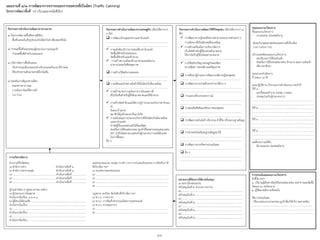 ๑) วิเคราะห์สภาพพื้นที่ตลาดสีเขียว
- พื้นที่จอดรถในปัจจุบันรองรับได้เท่าไหร่ เพียงพอหรือไม่
๒) ก่าหนดพื้นที่จอดรถของผู้ประกอบการและลูกค้า
- ก่าหนดพื้นที่ส่าหรับจอดและจร
๓) บริหารจัดการพื้นที่จอดรถ
- เก็บค่าธรรมเนียมจอดรถส่าหรับรถจอดเกินเวลาที่ก่าหนด
- ใช้รถจักรยานเดินมาตลาดมีโปรโมชั่น
๔) ส่งเสริมการสัญจรทางเลือก
- ขนส่งทางสาธารณะ
- การเดินทางโดยใช้ทางเท้า
- Car Pool
กิจกรรมกำรดำเนินงำนพัฒนำทำงกำยภำพ กิจกรรมกำรดำเนินงำนพัฒนำทำงเศรษฐกิจ (เลือกได้มากกว่า
๑ ข้อ)
กิจกรรมกำรดำเนินงำนพัฒนำวิถีชีวิตชุมชน (เลือกได้มากกว่า ๑
ข้อ)
ฝายงานที่รับผิดชอบ
๑) ส่านักการช่าง ด่าเนินงานข้อที่ ๑
๒) ส่านักการสาธารณสุข ด่าเนินงานข้อที่ ๑
๓) .....................................................................ด่าเนินงานข้อที่........................
๔) .....................................................................ด่าเนินงานข้อที่........................
๕) .....................................................................ด่าเนินงานข้อที่........................
ผู้ร่วมด่าเนินการ ชุมชน เอกชน องค์กร
๑) ผู้ประกอบการในตลาด
ด่าเนินงานในเรื่อง. ๑ ๒ ๓ ๔
๒) ผู้มีส่วนได้ส่วนเสีย .......................................................................................
ด่าเนินงานในเรื่อง..............................................................................................
๓) ....................................................................................................................
ด่าเนินงานในเรื่อง.............................................................................................
๔) ....................................................................................................................
ด่าเนินงานในเรื่อง.............................................................................................
แหล่งงบประมาณ กองทุน การท่า CSR การร่วมทุนกับเอกชน การจัดเก็บภาษี
ที่เกี่ยวข้อง ฯลฯ
๑) งบเทศบาลนครขอนแก่น
๒) ....................................................................................................................
๓) ....................................................................................................................
๔) ....................................................................................................................
๕) ....................................................................................................................
กฎหมาย ระเบียบ ข้อบังคับที่เกี่ยวข้อง ฯลฯ
๑) พ.ร.บ. การจราจร
๒) พ.ร.บ. การจัดเก็บค่าธรรมเนียมการจอดรถยนต์
๓) พ.ร.บ. ควบคุมอาคาร
๔) ....................................................................................................................
๕) ....................................................................................................................
แผนงำนที่ ๔/๓ กำรพัฒนำกำรจรำจรและกำรจอดรถที่เป็นมิตร Traffic Calming)
E บริเวณตลาดนัดสีเขียวโครงกำรพัฒนำพื้นที่
 การพัฒนาด้านอุตสาหกรรมคาร์บอนต่่า
.................................................................................................
.................................................................................................
 การผลักดันบริการการท่องเที่ยวคาร์บอนต่่า
- จัดพื้นที่ส่าหรับจอดและจร
- จัดพื้นที่ส่าหรับจอดจักรยาน
 การสร้างความมั่นคงด้านอาหารและพลังงาน
- อาหารปลอดภัยดีต่อสุขภาพ
 การสร้าง/ใช้พลังงานทดแทน
.................................................................................................
.................................................................................................
 การผลิตและจ่าหน่ายสินค้าที่เป็นมิตรกับสิ่งแวดล้อม
.................................................................................................
 การสร้างมาตรการจูงใจทางการเงินและภาษี
- มีโปรโมชั่นส่าหรับผู้ที่เดินมาตลาดและใช้จักรยาน
 การสร้างจิตส่านึกและให้ความรู้การประกอบกิจการคาร์บอน-
ต่่า
- ถือตะกร้าตลาด
- สมาชิกได้ถุงผ้าตลาดกรีนมาร์เก็ต
 การสนับสนุนการประกอบกิจการที่เป็นมิตรกับสิ่งแวดล้อม
และคาร์บอนต่่า
- จ่ากัดผู้ใช้รถยนต์ส่วนตัวให้น้อยที่สุด
- ส่งเสริมการใช้ขนส่งมวลชน (ลูกค้าที่โดยสารรถขนส่งมวลชน
BRT น่าตั๋วโดยสารมาแสดงกับผู้ประกอบการจะได้ส่วนลด
ในการซื้อของ
อื่น ๆ
....................................................................................................
 การพัฒนาความรู้และขีดความสามารถของภาคส่วนต่าง ๆ
- การเดินทางที่เป็นมิตรต่อสิ่งแวดล้อม
 การสร้างเครื่องมือการบริหารจัดการ
- เก็บตังค์ส่าหรับผู้ใช้รถส่วนตัวมาตลาด
- ให้รางวัลกับผู้ใช้รถโดยสารมาตลาด
.................................................................................................
 การใช้หลักปรัชญาเศรษฐกิจพอเพียง
- ความคุ้มค่า ประหยัด และมีคุณภาพ
 การเฟ้นหาผู้น่าและการพัฒนาองค์ความรู้ของชุมชน
.................................................................................................
 การพัฒนาความร่วมมือระหว่างภาคีต่าง ๆ
.................................................................................................
.................................................................................................
 การแลกเปลี่ยนประสบการณ์
.................................................................................................
.................................................................................................
 การส่งเสริมสิทธิและศักยภาพของชุมชน
.................................................................................................
.................................................................................................
 การพัฒนาเทคโนโลยี นวัตกรรม ตัวชี้วัด หรือระบบฐานข้อมูล
.................................................................................................
.................................................................................................
 การน่าเทคโนโลยีและฐานข้อมูลมาใช้
.................................................................................................
.................................................................................................
 การพัฒนาระบบติดตามประเมินผล
.................................................................................................
 อื่น ๆ
.................................................................................................
.................................................................................................
สรุปแผนงำน/โครงกำร
ชื่อแผนงาน/โครงการ
- ลานจอดรถ ปลอดพลังงาน.
พันธะกิจ/ยุทธศาสตร์ของเทศบาลที่เกี่ยวข้อง
Low Carbon City
เป้าประสงค์ของแผนงาน/โครงการ
- ลดปริมาณการใช้รถส่วนตัว
- ส่งเสริมการใช้รถขนส่งมวลชน จักรยาน และการเดินเท้า
- เพิ่ม ออกซิเจน
ระยะเวลาด่าเนินการ
ปี ๒๕๖๐ (๑ ปี)
แผนปฏิบัติงาน (กิจกรรมการด่าเนินงาน) ประจ่าปี
ปีที่ ๑
- แต่งตั้งคณะท่างาน ประชุม วางแผน
- ประชุมร่วมกับผู้ประกอบการ
.................................................................................................
.................................................................................................
ปีที่ ๒........................................................................................
.................................................................................................
.................................................................................................
ปีที่ ๓ .......................................................................................
.................................................................................................
.................................................................................................
ปีที่ ๔ .......................................................................................
.................................................................................................
.................................................................................................
ผลที่คาดว่าจะได้รับ
- มีลานจอดรถ ปลอดพลังงาน
กำรประเมินผลแผนงำน/โครงกำร
ตัวชี้วัด (KPI)
๑. ปริมาณผู้เดินทางโดยใช้รถขนส่งมวลชน รถสาธารณะเพิ่มขึ้น
ร้อยละ ๑๐ ต่อไตรมาส
๒. ผู้ใช้ตลาดมีความพึงพอใจ
วิธีการประเมินผล
- ใช้แบบสอบถามประชาชน ลูกค้าที่มาใช้บริการตลาดเขียว
................................................................................................
.................................................................................................
.................................................................................................
หน่วยงำนที่ต้องกำรให้มำสนับสนุน
๑) สภอ.เมืองขอนแก่น
สนับสนุนในด้าน อ่านวยการจราจร
๒)..................................................................................................
สนับสนุนในด้าน............................................................................
๓)..................................................................................................
สนับสนุนในด้าน...........................................................................
๔) ................................................................................................
สนับสนุนในด้าน............................................................................
๕)..................................................................................................
สนับสนุนในด้าน............................................................................
กำรบริหำรจัดกำร
๑๑
 