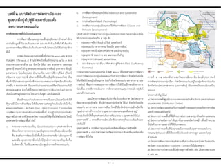 บทที่ ๒ แนวคิดในกำรพัฒนำเมืองและ
ชุมชนเพื่อมุ่งไปสู่สังคมคำร์บอนต่ำ
เทศบำลนครขอนแก่น
กำรศึกษำสภำพทั่วไปในระดับมหภำค
การพัฒนาเมืองและชุมชนเพื่อมุ่งสู่สังคมคาร์บอนต่่าต้อง
อาศัยข้อมูลทั้งในระดับมหภาค และระดับพื้นที่เพื่อให้ได้มาซึ่ง
แนวทางการพัฒนาที่ตอบรับกับบริบทการเติบโตของเมืองได้อย่างถูกต้อง
ดังนี้
ภาคตะวันออกเฉียงเหนือมีพื้นที่ประมาณ ๑๖๘,๘๕๔ ตาราง
กิโลเมตร หรือ ๑๐๕.๕ ล้านไร่ คิดเป็นพื้นที่ประมาณ ๑ ใน ๓ ของ
ประเทศ ประกอบด้วย ๑๙ จังหวัด ได้แก่ เลย หนองคาย นครพนม
อุดรธานี หนองบัวล่าภู สกลนคร ขอนแก่น กาฬสินธุ์ มุกดาหาร ชัยภูมิ
มหาสารคาม ร้อยเอ็ด ยโสธร อ่านาจเจริญ นครราชสีมา บุรีรัมย์ สุรินทร์
ศรีสะเกษ อุบลราชธานี เป็นภาคที่มีพื้นที่ใหญ่ที่สุดในประเทศไทย เป็น
พื้นที่ที่มีประชากรและพื้นที่ทางการเกษตรมากที่สุดเมื่อเทียบกับ
ภาคอื่น ๆ ของประเทศ เป็นแหล่งโบราณสถานและมีศิลปวัฒนธรรมอันมี
ลักษณะเฉพาะ อีกทั้งที่ตั้งของภาคยังมีความได้เปรียบในด้านการ
เชื่อมโยงเศรษฐกิจระหว่าง ไทย ลาว กัมพูชา และจีนตอนใต้
ด้วยลักษณะดังกล่าวของภาคตะวันออกเฉียงเหนือ ท่าให้
รัฐบาลมีนโยบายที่จะพัฒนาให้เป็นสะพานเศรษฐกิจ เชื่อมโยงอินโดจีน
ตามแนวตะวันออก - ตะวันตก (East - West Economic Corridor)โดย
เน้นพัฒนาบทบาทและศักยภาพของพื้นที่ ควบคู่ไปกับการยกระดับ
คุณภาพในการด่ารงชีวิตของทรัพยากรมนุษย์ให้สูงขึ้นได้พร้อมกัน โดยมี
ยุทธศาสตร์การพัฒนาพื้นที่ ดังนี้
๑. การกระจายความเจริญ (Decentralization) ยุทธศาสตร์การ
พัฒนาโดยการกระจายความเจริญของภาคตะวันออกเฉียงเหนือ
คือ ส่งเสริมการพัฒนาไปยังพื้นที่เมืองนครราชสีมา เมืองอุดรธานี
และเมืองอุบลราชธานี เพื่อให้มีศูนย์กลางความเจริญเพิ่มขึ้น
ในทิศทางอื่น ในปริมณฑลของเมืองศูนย์กลางหลักของขอนแก่น
๒. การพัฒนาที่สมดุลและยั่งยืน (Balanced and Sustainable
Development)
๓. การส่งเสริมเทคโนโลยี (Technology)
๔. การพัฒนาแบบกลุ่มเมืองและเครือข่ายการพัฒนา (Cluster and
Network Development)
ยุทธศาสตร์การพัฒนาระบบกลุ่มเมืองของภาคตะวันออกเฉียงเหนือ
ได้รวมระบบกลุ่มเมืองเป็น ๕ กลุ่ม คือ
− กลุ่มนครราชสีมา ชัยภูมิ บุรีรัมย์ และสุรินทร์
− กลุ่มขอนแก่น มหาสารคาม ร้อยเอ็ด และกาฬสินธุ์
− กลุ่มอุบลราชธานี ยโสธร ศรีสะเกษ และอ่านาจเจริญ
− กลุ่มอุดรธานี หนองคาย เลย และหนองบัวล่าภู
− กลุ่มมุกดาหาร สกลนคร และนครพนม
๕. การพัฒนาภายใต้แนวคิดเศรษฐกิจพอเพียง (Sufficiency
Economy)
จากผังภาคตะวันออกเฉียงเหนือ ปี พ.ศ. ๒๖๐๐ ที่มียุทธศาสตร์การพัฒนา
แบบการพัฒนาแบบกลุ่มเมืองและเครือข่ายการพัฒนา จังหวัดร้อยเอ็ด
ได้ถูกจัดให้ร่วมอยู่ในผังอนุภาค ร่วมกับจังหวัดขอนแก่น มหาสารคาม และ
กาฬสินธุ์ ซึ่งถูกก่าหนดแนวทางการพัฒนาไว้ให้เป็นเมืองศูนย์กลางการ
ท่องเที่ยว การบริการระดับภาค การศึกษา สาธารณสุข การขนส่ง ปศุสัตว์
และพลังงานทดแทน
แผนโครงการพัฒนาที่เกี่ยวข้องในระดับภาค โดยโครงการ
พัฒนาตามกลุ่มจังหวัด ซึ่งได้ก่าหนดกลุ่มจังหวัด ได้แก่ จังหวัดร้อยเอ็ด
ขอนแก่น มหาสารคาม และกาฬสินธุ์ โดยมีวิสัยทัศน์ของกลุ่มจังหวัด คือ
“ศูนย์กลางการค้า การบริการ อุตสาหกรรมเกษตร และสังคมน่าอยู่”
ซึ่งกลุ่มจังหวัดได้ตั้งยุทธศาสตร์เพื่อการพัฒนารวม ๓ ยุทธศาสตร์ ได้แก่
ยุทธศาสตร์ที่ ๑ ยกระดับการผลิต เพื่อพัฒนาเศรษฐกิจแบบเข้มแข็งและ
แข่งขันได้
ยุทธศาสตร์ที่ ๒ การพัฒนาทุนมนุษย์และสังคมเพื่อคุณภาพชีวิตที่ดี
ยุทธศาสตร์ที่ ๓ การบริหารจัดการทรัพยากรธรรมชาติและสิ่งแวดล้อมเพื่อ
การพัฒนาที่ยั่งยืน
๒ - ๑
ภาพที่ ๒ - ๑ แสดงผังภาคตะวันออกเฉียงเหนือ โดยมียุทธศาสตร์
การพัฒนาระบบกลุ่มเมือง จังหวัดขอนแก่น อยู่ในกลุ่มพัฒนาร่วมกับ
จังหวัดร้อยเอ็ด มหาสารคาม และกาฬสินธุ์ (ผังภาคตะวันออกเฉียงเหนือ,
๒๖๐๐)
โครงการส่าคัญ ได้แก่
๑) โครงการจัดตั้งศูนย์รวบรวมและกระจายสินค้าบริการ และการส่งออก
แบบครบวงจร (Distribution Center)
๒) โครงการพัฒนาและส่งเสริมการผลิตข้าวหอมมะลิปลอดภัยจากสารพิษ
และข้าวหอมมะลิอินทรีย์
๓) โครงการก่าหนดพื้นที่ที่มีศักยภาพในการเพาะปลูกพืชพลังงานทดแทน
๔) โครงการส่งเสริมการท่าสัญญาซื้อขายผลผลิตล่วงหน้า เพื่อสร้างความ
มั่นใจด้านราคา และรายได้ให้กับเกษตรกร
๕) โครงการก่าหนดพื้นที่ที่เหมาะสมในการรองรับอุตสาหกรรมพลังงาน
ทดแทน (Ethanol) เพื่อให้สอดคล้องกับแหล่งเพาะปลูก และลดต้นทุน
ด้านขนส่ง
๖) โครงการพัฒนาระบบขนส่งตามเส้นทางเชื่อมระหว่างตะวันออกกับ
ตะวันตก (East & West Economic Corridor) ให้ได้มาตรฐาน
๗) โครงการบ่ารุงรักษาถนนที่มุ่งสู่ประตูการค้าหลัก เช่น เส้นทางหมายเลข
๙ และ ๑๒
 