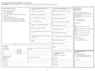 การใช้พลังงานทางเลือก และการลดใช้พลังงาน
๑) เปลี่ยนหลอดไฟประหยัดพลังงาน
๒) เป็นอุปกรณ์สุขภัณฑ์ประหยัดน้่า
๓) อบรม รณรงค์ ประชาสัมพันธ์ สร้างจิตส่านึกในการประหยัดพลังงาน ลดก๊าซ-
คาร์บอนไดออกไซด์
๔) ปลูกต้นไม้ภายในพื้นที่ ฟุตบาท กันสาดอาคาร
๕) ปรับปรุงอาคาร เช่า ทาสีกันความร้อน ซ่อม/สร้างฉนวนกันความร้อน
๖) ก่อสร้างที่กักเก็บน้่าฝน เพื่อใช้ลดความร้อน หลังคาอาคาร ใช้รดน้่าต้นไม้
๗) มีแผนการซ่อมบ่ารุง รักษา อุปกรณ์ประหยัดพลังงานภายในอาคารทั้งหมด
กิจกรรมกำรดำเนินงำนพัฒนำทำงกำยภำพ กิจกรรมกำรดำเนินงำนพัฒนำทำงเศรษฐกิจ (เลือกได้มากกว่า
๑ ข้อ)
กิจกรรมกำรดำเนินงำนพัฒนำวิถีชีวิตชุมชน (เลือกได้มากกว่า ๑
ข้อ)
ฝายงานที่รับผิดชอบ
๑) เทศบาลขอนแก่น ด่าเนินงานข้อที่ -
๒) .....................................................................ด่าเนินงานข้อที่........................
๓) .....................................................................ด่าเนินงานข้อที่........................
๔) .....................................................................ด่าเนินงานข้อที่........................
๕) .....................................................................ด่าเนินงานข้อที่........................
ผู้ร่วมด่าเนินการ ชุมชน องค์กร
๑) ผู้รับสัมปทานห้องน้่า
ด่าเนินงานในเรื่อง.............................................................................................
๒) ชุมชน
ด่าเนินงานในเรื่อง.............................................................................................
๓) ....................................................................................................................
ด่าเนินงานในเรื่อง.............................................................................................
๔) ....................................................................................................................
ด่าเนินงานในเรื่อง.............................................................................................
แหล่งงบประมาณ กองทุน การท่า CSR การร่วมทุนกับเอกชน การจัดเก็บภาษี
ที่เกี่ยวข้อง ฯลฯ
๑) ....................................................................................................................
๒) ....................................................................................................................
๓) ....................................................................................................................
๔) ....................................................................................................................
๕) ....................................................................................................................
กฎหมาย ระเบียบ ข้อบังคับที่เกี่ยวข้อง ฯลฯ
๑) ....................................................................................................................
๒) ....................................................................................................................
๓) ....................................................................................................................
๔) ....................................................................................................................
๕) ....................................................................................................................
แผนงำนที่ ๖/๑ กำรสนับสนุนอำคำรประหยัดพลังงำน Green Building)
A9 บริเวณอาคารพาณิชย์บริเวณอาคาร บขส. (ส่งเสริมอาคารเขียวประหยัดพลังงาน มีการก่อสร้างที่ให้ความเหมาะสมกับภูมิอากาศเขตร้อน)โครงกำรพัฒนำพื้นที่
 การพัฒนาด้านอุตสาหกรรมคาร์บอนต่่า
.................................................................................................
.................................................................................................
 การผลักดันบริการการท่องเที่ยวคาร์บอนต่่า
.................................................................................................
.................................................................................................
 การสร้างความมั่นคงด้านอาหารและพลังงาน
.................................................................................................
.................................................................................................
 การสร้าง/ใช้พลังงานทดแทน
.................................................................................................
.................................................................................................
 การผลิตและจ่าหน่ายสินค้าที่เป็นมิตรกับสิ่งแวดล้อม
.................................................................................................
.................................................................................................
 การสร้างมาตรการจูงใจทางการเงินและภาษี
.................................................................................................
.................................................................................................
 การสร้างจิตส่านึกและให้ความรู้การประกอบกิจการคาร์บอน-
ต่่า
.................................................................................................
.................................................................................................
 การสนับสนุนการประกอบกิจการที่เป็นมิตรกับสิ่งแวดล้อม
และคาร์บอนต่่า
.................................................................................................
.................................................................................................
 อื่น ๆ
.................................................................................................
.................................................................................................
 การพัฒนาความรู้และขีดความสามารถของภาคส่วนต่าง ๆ
.................................................................................................
.................................................................................................
 การสร้างเครื่องมือการบริหารจัดการ
.................................................................................................
.................................................................................................
 การใช้หลักปรัชญาเศรษฐกิจพอเพียง
.................................................................................................
.................................................................................................
 การเฟ้นหาผู้น่าและการพัฒนาองค์ความรู้ของชุมชน
.................................................................................................
.................................................................................................
 การพัฒนาความร่วมมือระหว่างภาคีต่าง ๆ
.................................................................................................
.................................................................................................
 การแลกเปลี่ยนประสบการณ์
.................................................................................................
.................................................................................................
 การส่งเสริมสิทธิและศักยภาพของชุมชน
.................................................................................................
.................................................................................................
 การพัฒนาเทคโนโลยี นวัตกรรม ตัวชี้วัด หรือระบบฐานข้อมูล
.................................................................................................
.................................................................................................
 การน่าเทคโนโลยีและฐานข้อมูลมาใช้
.................................................................................................
.................................................................................................
 การพัฒนาระบบติดตามประเมินผล
.................................................................................................
.................................................................................................
 อื่น ๆ
.................................................................................................
.................................................................................................
สรุปแผนงำน/โครงกำร
ชื่อแผนงาน/โครงการ
บึงสวยน้่าใสใส่ใจโลกร้อน
พันธะกิจ/ยุทธศาสตร์ของเทศบาลที่เกี่ยวข้อง
พัทธกิจ : พัฒนาโครงสร้างพื้นฐานและสิ่งแวดล้อมให้เป็น
นครที่น่าอยู่ในระดับสากล
ยุทธศาสตร์ : พัฒนาและรักษาคุณภาพสิ่งแวดล้อมให้อยู่
ในระดับมาตรฐานสากล
เป้าประสงค์ของแผนงาน/โครงการ
- เป็นนครสีเขียวและมลภาวะต่่า
ระยะเวลาด่าเนินการ
๔ ปี
แผนปฏิบัติงาน (กิจกรรมการด่าเนินงาน) ประจ่าปี
ปีที่ ๑
เปลี่ยนอุปกรณ์ประหยัดพลังงานและอบรมความรู้ระดับชุมชน
ปีที่ ๒
ติดแผงผลิตพลังงานไฟฟ้าบนหลังคา (SOLAR ROOF)
ปีที่ ๓
ปรับปรุงอาคาร หลังคาโปร่งแสง ทาสีกันความร้อน
ปีที่ ๔
ก่อสร้างที่กักเก็บน้่าฝนเพื่อใช้ในการล้างตลาด
ผลที่คาดว่าจะได้รับ
- ได้อาคารลดการใช้พลังงาน
- ลดการใช้ทรัพยากร (น้่า ไฟฟ้า น้่ามัน)
กำรประเมินผลแผนงำน/โครงกำร
ตัวชี้วัด (KPI)
ลดการใช้พลังงานไฟฟ้าลงร้อยละ ๑๐
- ลดการใช้พลังงานไฟฟ้าและ น้่าประปาร้อยละ ๑๐
- อัตราการปล่อยก๊าซเรือนกระจกไม่น้อยกว่าร้อยละ ๓
ต่อปี
วิธีการประเมินผล
.............................................................................................
.............................................................................................
.............................................................................................
.............................................................................................
.............................................................................................
หน่วยงำนที่ต้องกำรให้มำสนับสนุน
๑) กระทรวงพลังงาน
สนับสนุนในด้าน อุปกรณ์ประหยัดพลังงาน
๒)
สนับสนุนในด้าน
๓) .................................................................................................
สนับสนุนในด้าน............................................................................
๔) .................................................................................................
สนับสนุนในด้าน............................................................................
๕) .................................................................................................
สนับสนุนในด้าน............................................................................
กำรบริหำรจัดกำร
๑๔
 