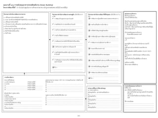 ๑. เปลี่ยนอุปกรณ์ประหยัดพลังงานไฟฟ้า
๒. อบรม รณรงค์ประชาสัมพันธ์สร้างจิตส่านึกในการประหยัดพลังงาน
๓. เปลี่ยนอุปกรณ์ประหยัดน้่า
๔. ปรับปรุงอาคารเช่น เปลี่ยนผนังบางส่วนเป็นผนังระบายอากาศ เปลี่ยนหลังคาโปร่งแสง
๕. สร้างระบบกักเก็บน้่าฝน
๖. มีแผน ซ่อมบ่ารุง ดูแลรักษาอย่างสม่่าเสมอ
๗. สินค้าเป็นมิตรต่อสิ่งแวดล้อม
๘. ไม่สร้างขยะ
กิจกรรมกำรดำเนินงำนพัฒนำทำงกำยภำพ กิจกรรมกำรดำเนินงำนพัฒนำทำงเศรษฐกิจ (เลือกได้มากกว่า
๑ ข้อ)
กิจกรรมกำรดำเนินงำนพัฒนำวิถีชีวิตชุมชน (เลือกได้มากกว่า ๑
ข้อ)
ฝายงานที่รับผิดชอบ
๑) เทศบาลขอนแก่น ด่าเนินงานข้อที่ -
๒) เอกชน ด่าเนินงานข้อที่ -
๓) .....................................................................ด่าเนินงานข้อที่........................
๔) .....................................................................ด่าเนินงานข้อที่........................
๕) .....................................................................ด่าเนินงานข้อที่........................
ผู้ร่วมด่าเนินการ ชุมชน องค์กร
๑) ชุมชน
ด่าเนินงานในเรื่อง.............................................................................................
๒) คณะกรรมการตลาด
ด่าเนินงานในเรื่อง.............................................................................................
๓) เอกชน(เจ้าของตลาดบางล่าพู)
ด่าเนินงานในเรื่อง.............................................................................................
๔) ....................................................................................................................
ด่าเนินงานในเรื่อง.............................................................................................
แหล่งงบประมาณ กองทุน การท่า CSR การร่วมทุนกับเอกชน การจัดเก็บภาษี
ที่เกี่ยวข้อง ฯลฯ
๑) ....................................................................................................................
๒) ....................................................................................................................
๓) ....................................................................................................................
๔) ....................................................................................................................
๕) ....................................................................................................................
กฎหมาย ระเบียบ ข้อบังคับที่เกี่ยวข้อง ฯลฯ
๑) ....................................................................................................................
๒) ....................................................................................................................
๓) ....................................................................................................................
๔) ....................................................................................................................
๕) ....................................................................................................................
แผนงำนที่ ๖/๓ กำรสนับสนุนอำคำรประหยัดพลังงำน Green Building)
C บริเวณผ่านศูนย์กลางการค้าตลาด (ตลาดบางล่าพู ตลาดสดเทศบาล(โบ้เบ้) ตลาดโต้รุ่ง)โครงกำรพัฒนำพื้นที่
 การพัฒนาด้านอุตสาหกรรมคาร์บอนต่่า
.................................................................................................
.................................................................................................
 การผลักดันบริการการท่องเที่ยวคาร์บอนต่่า
.................................................................................................
.................................................................................................
 การสร้างความมั่นคงด้านอาหารและพลังงาน
.................................................................................................
.................................................................................................
 การสร้าง/ใช้พลังงานทดแทน
.................................................................................................
.................................................................................................
 การผลิตและจ่าหน่ายสินค้าที่เป็นมิตรกับสิ่งแวดล้อม
.................................................................................................
.................................................................................................
 การสร้างมาตรการจูงใจทางการเงินและภาษี
.................................................................................................
.................................................................................................
 การสร้างจิตส่านึกและให้ความรู้การประกอบกิจการ
คาร์บอนต่่า
.................................................................................................
.................................................................................................
 การสนับสนุนการประกอบกิจการที่เป็นมิตรกับสิ่งแวดล้อม
และคาร์บอนต่่า
.................................................................................................
.................................................................................................
 อื่น ๆ
.................................................................................................
.................................................................................................
 การพัฒนาความรู้และขีดความสามารถของภาคส่วนต่าง ๆ
.................................................................................................
.................................................................................................
 การสร้างเครื่องมือการบริหารจัดการ
.................................................................................................
.................................................................................................
 การใช้หลักปรัชญาเศรษฐกิจพอเพียง
.................................................................................................
.................................................................................................
 การเฟ้นหาผู้น่าและการพัฒนาองค์ความรู้ของชุมชน
.................................................................................................
.................................................................................................
 การพัฒนาความร่วมมือระหว่างภาคีต่าง ๆ
.................................................................................................
.................................................................................................
 การแลกเปลี่ยนประสบการณ์
.................................................................................................
.................................................................................................
 การส่งเสริมสิทธิและศักยภาพของชุมชน
.................................................................................................
.................................................................................................
 การพัฒนาเทคโนโลยี นวัตกรรม ตัวชี้วัด หรือระบบฐานข้อมูล
.................................................................................................
.................................................................................................
 การน่าเทคโนโลยีและฐานข้อมูลมาใช้
.................................................................................................
.................................................................................................
 การพัฒนาระบบติดตามประเมินผล
.................................................................................................
.................................................................................................
 อื่น ๆ
.................................................................................................
.................................................................................................
สรุปแผนงำน/โครงกำร
ชื่อแผนงาน/โครงการ
บึงสวยน้่าใสใส่ใจโลกร้อน
พันธะกิจ/ยุทธศาสตร์ของเทศบาลที่เกี่ยวข้อง
พัทธกิจ : พัฒนาโครงสร้างพื้นฐานและสิ่งแวดล้อมให้เป็น
นครที่น่าอยู่ในระดับสากล
ยุทธศาสตร์ : พัฒนาและรักษาคุณภาพสิ่งแวดล้อมให้อยู่ใน
ระดับมาตรฐานสากล
เป้าประสงค์ของแผนงาน/โครงการ
- เป็นนครสีเขียวและมลภาวะต่่า
ระยะเวลาด่าเนินการ
๔ ปี
แผนปฏิบัติงาน (กิจกรรมการด่าเนินงาน) ประจ่าปี
ปีที่ ๑
เปลี่ยนอุปกรณ์ประหยัดพลังงานและจัดอบรม
ปีที่ ๒
ติดแผงผลิตพลังงานไฟฟ้าบนหลังคา (SOLAR ROOF)
ปีที่ ๓
ปรับปรุงอาคาร หลังคาโปร่งแสง ทาสีกันความร้อน
ปีที่ ๔
ก่อสร้างที่กักเก็บน้่าฝนเพื่อใช้ในการล้างตลาด
ผลที่คาดว่าจะได้รับ
ได้อาคารลดการใช้พลังงาน
กำรประเมินผลแผนงำน/โครงกำร
ตัวชี้วัด (KPI)
ลดการใช้พลังงานไฟฟ้าลงร้อยละ๑๐
- คุณภาพน้่าในบึงผ่านมาตรฐานแห่ล่งน้่าบริเวณผิวดิน
ในระดับ ๓
- ลดการปล่อยก๊าซเรือนกระจกไม่น้อยกว่าร้อยละ ๓
ต่อปี
วิธีการประเมินผล
.............................................................................................
.............................................................................................
.............................................................................................
.............................................................................................
.............................................................................................
หน่วยงำนที่ต้องกำรให้มำสนับสนุน
๑) กระทรวงพลังงาน
สนับสนุนในด้าน อุปกรณ์ประหยัดพลังงาน
๒) .................................................................................................
สนับสนุนในด้าน
๓) .................................................................................................
สนับสนุนในด้าน............................................................................
๔) .................................................................................................
สนับสนุนในด้าน............................................................................
๕) .................................................................................................
สนับสนุนในด้าน............................................................................
กำรบริหำรจัดกำร
๑๖
 