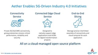 Aether Enables 5G-Driven Industry 4.0 Initiatives
14
Source: ONF Spotlight - Guru Parulkar Keynote
 