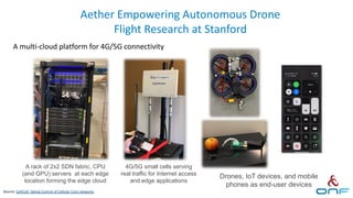Drones, IoT devices, and mobile
phones as end-user devices
A rack of 2x2 SDN fabric, CPU
(and GPU) servers at each edge
location forming the edge cloud
Aether Empowering Autonomous Drone
Flight Research at Stanford
A multi-cloud platform for 4G/5G connectivity
4G/5G small cells serving
real traffic for Internet access
and edge applications
Source: SoftCell: Taking Control of Cellular Core networks
 