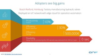 8
Source: ONF Spotlight - Guru Parulkar Keynote
 