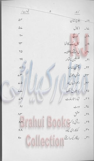 Khookar ؓBrahui Book کوکار نوشتہ عبدلاقیوم بیدار