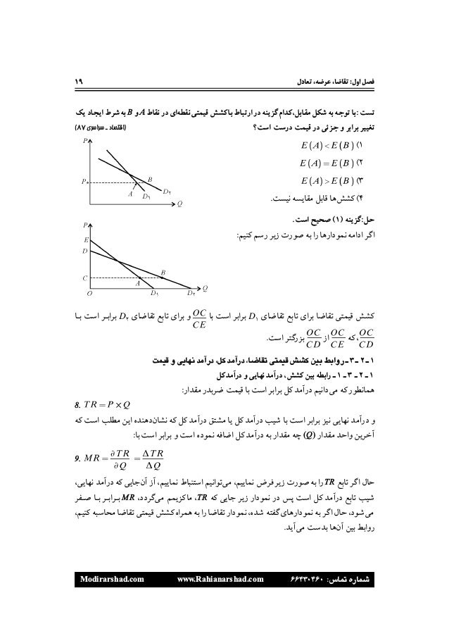 Khord N150