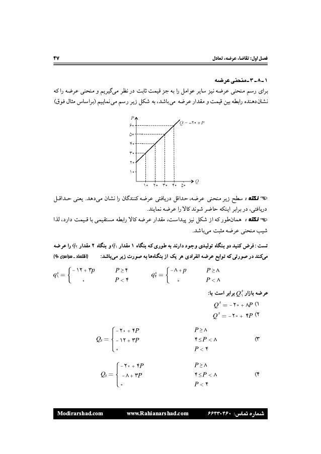 Khord N150 Khord N150