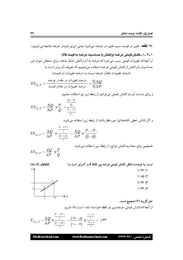 Khord N150