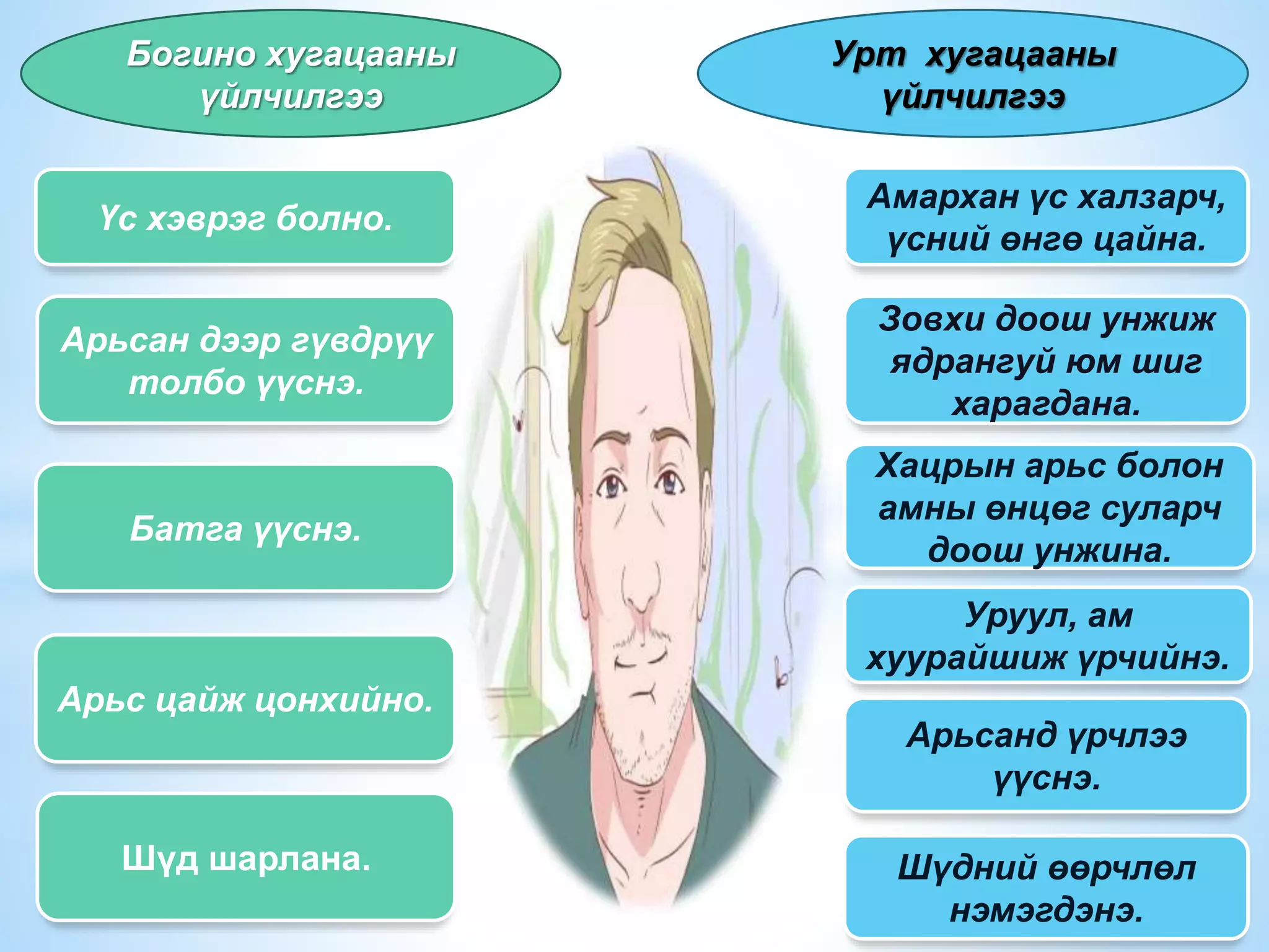 Khort zurshil | PPT