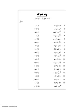 Presented by www.ziaraat.com

 