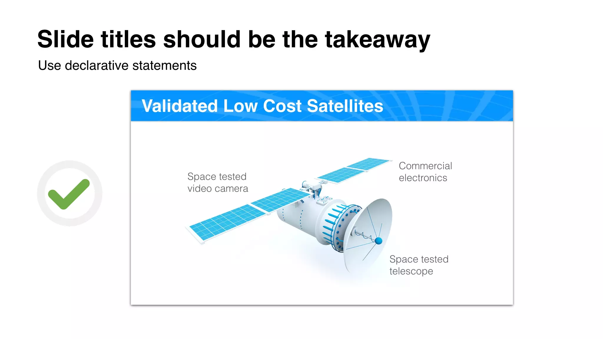 Slide titles should be the takeaway
Use declarative statements
 