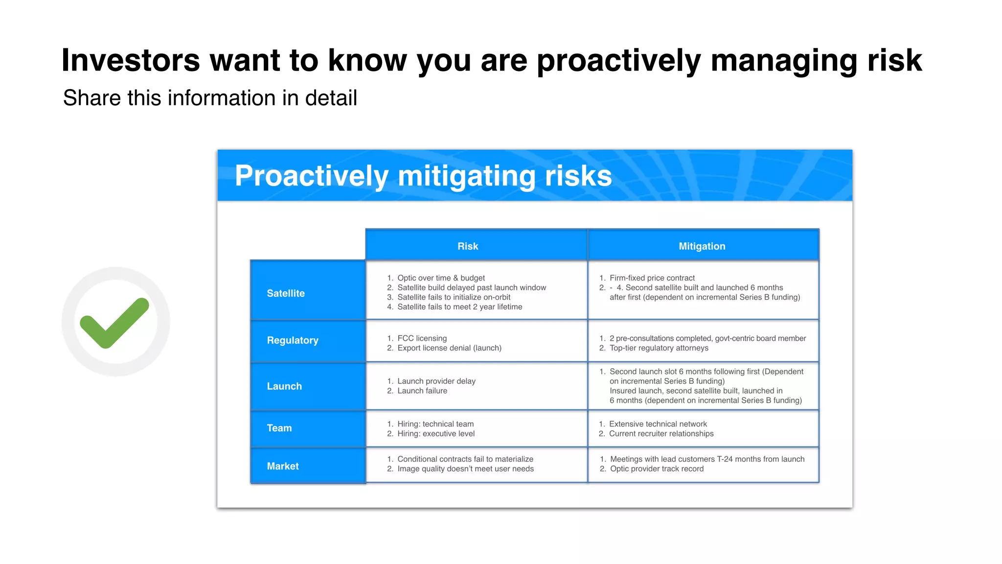 Investors want to know you are proactively managing risk
Share this information in detail
 