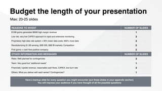 Budget the length of your presentation
Max: 20-25 slides
REASONS TO INVEST NUMBER OF SLIDES
$10M gizmo generates $60M high margin revenue 1
Low risk, very low CAPEX approach to rapid and extensive monitoring 3
Proprietary high data rate system = 95% lower data costs; 900% more data 3
Revolutionizing $1.5B sensing, $3B GIS, $6B BI markets; Competition 5
First gizmo = cash ﬂow positive company 2
OTHER INFORMATION AND MESSAGES NUMBER OF SLIDES
Risks: Well planned for contingencies 3
Team: Very good but “additional needs” 1
Financials: Upside revenue, reasonable cash ﬂows, CAPEX, low burn rate 3
Others: What you deliver with each series? Contingencies? 1
Have a backup slide for every question you might encounter (put these slides in your appendix section) 
You will impress your audience if you have thought of all the possible questions
 