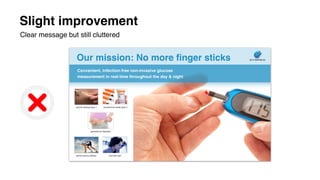 Slight improvement
Clear message but still cluttered
 