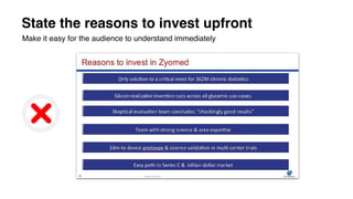 State the reasons to invest upfront
Make it easy for the audience to understand immediately
 