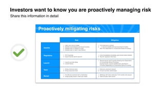 Investors want to know you are proactively managing risk
Share this information in detail
 