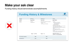Make your ask clear
Funding history should demonstrate accomplishments
 
