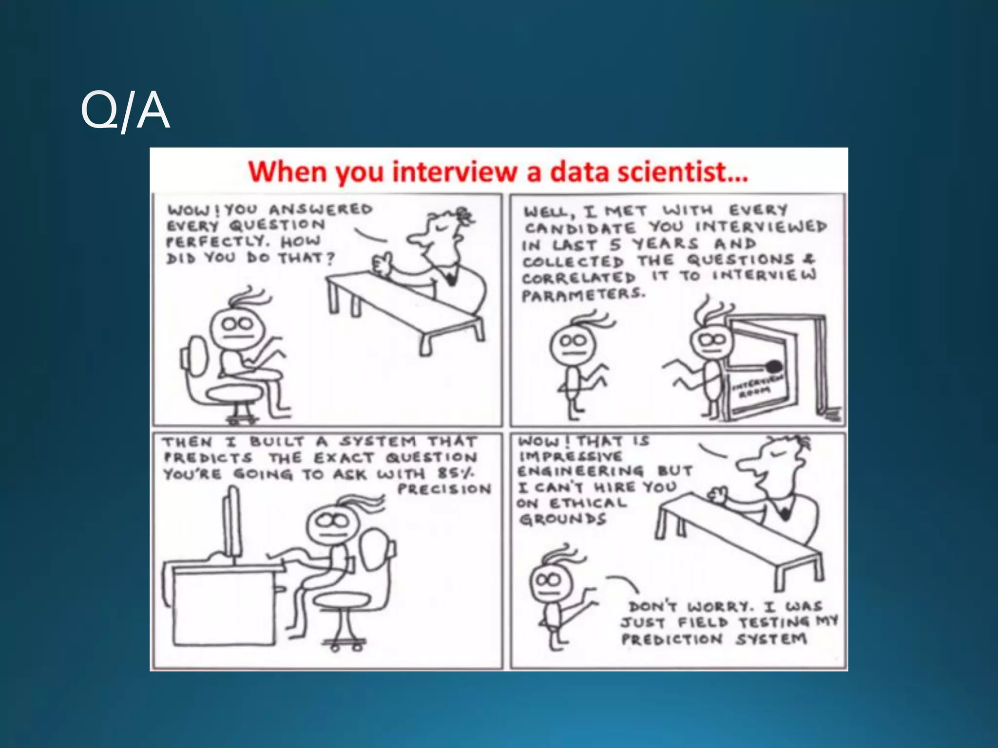 What is Data Science and How to Succeed in it