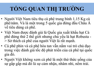 TỔNG QUAN THỊ TRƯỜNG
• Người Việt Nam tiêu thụ cà phê trung bình 1.15 Kg cà
phê/năm. Và là một trong 5 quốc gia đứng đầu Châu Á
về tiêu dùng cà phê.
• Việt Nam được đánh giá là Quốc gia xuất khẩu hạt Cà
phê đứng thứ 2 thế giới nhưng chủ yếu là hạt Robusta -
> Sở thích cà phê của người Việt là rất mạnh.
• Cà phê phin và cà phê hòa tan vẫn nắm vai trò chủ đạo
trong việc đánh giá tốc độ phát triển của cà phê tại quốc
gia đó.
• Người Việt không xem cà phê là một thứ thức uống của
sự gấp gắp mà đó là sự cảm nhận, nhâm nhi, nếm trải.
 