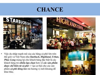 CHANCE
• Việc du nhập mạnh mẽ của các hãng cà phê lớn trên
thế giới và Việt Nam như Starbuck, Highland, Urban,
Phúc Long mang lại cho khách hàng đặc biệt là các
khách hàng trẻ nhiều lựa chọn hơn về các sản phẩm
được chế biên từ cà phê -> tạo cơ hội cho các sản
phẩm cà phê đóng lon mà hương vị mới khoảng để
khai thác.
 