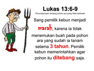 Lukas 13:6-9Perumpamaan tentang pohon ara yang tidak berbuahSang pemilik kebun menjadi marah, karena ia tidak menemukan buah pada pohon ara yang sudah ia tanam selama 3 tahun. Pemilik kebun memerintahkan agar pohon itu ditebang saja.
