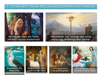 1. TUHAN AKTIF DALAM RENCANA KESELAMATAN UMAT MANUSIA
Mendatangi Adam dan Hawa,
memberi rencana keselamatan
Menyediakan ular tembaga agar setiap
orang yang melihatnya akan sembuh.
Menyediakan ikan
Besar untuk
menyadarkan Yunus
Mengutus nabi Natan
untuk menegur Daud
Datang kepada wanita
berdosa di Sumur Yakub
Lahir ke dunia di
tempat yang hina
 