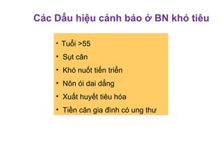 Các Dấu hiệu cảnh báo ở BN khó tiêu
• Tuổi >55
• Sụt cân
• Khó nuốt tiến triển
• Nôn ói dai dẳng
• Xuất huyết tiêu hóa
• Tiền căn gia đình có ung thư
 