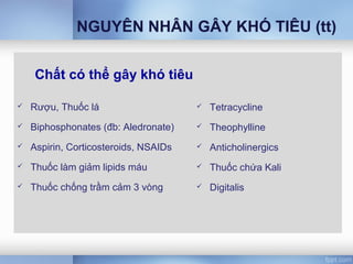 NGUYÊN NHÂN GÂY KHÓ TIÊU (tt)
Chất có thể gây khó tiêu
 Rượu, Thuốc lá
 Biphosphonates (đb: Aledronate)
 Aspirin, Corticosteroids, NSAIDs
 Thuốc làm giảm lipids máu
 Thuốc chống trầm cảm 3 vòng
 Tetracycline
 Theophylline
 Anticholinergics
 Thuốc chứa Kali
 Digitalis
 