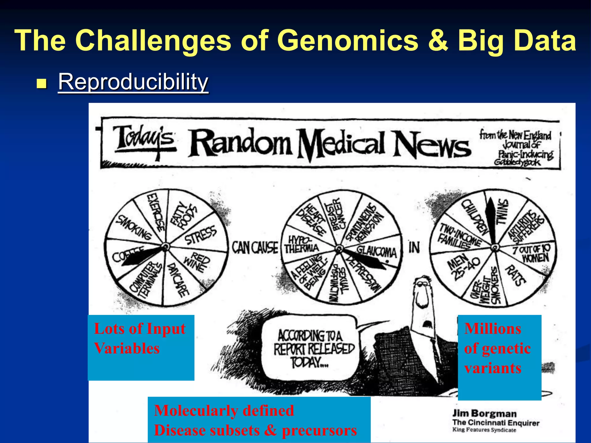 The Challenges of Genomics & Big Data 
 Reproducibility 
Lots of Input 
Variables 
Molecularly defined 
Disease subsets & precursors 
Millions 
of genetic 
variants 
 