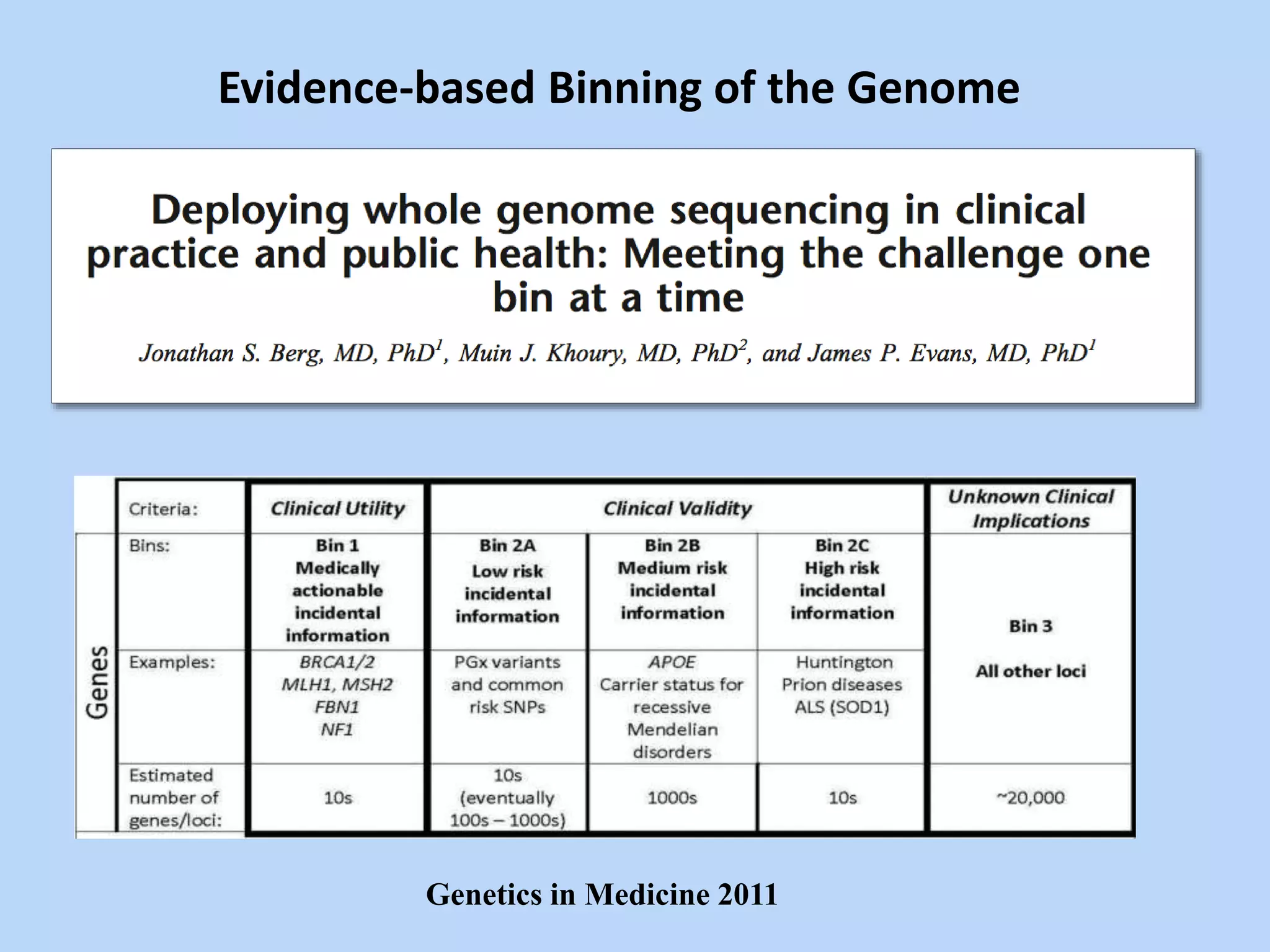 Evidence-based Binning of the Genome 
Genetics in Medicine 2011 
 