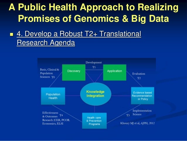 Cdc grants for public health research dissertation 2012