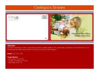Objective: To create awareness of this community and drive qualified traffic to the onsite sales consultant and NewHome101.com.  Homebuyer incentive was included on the last two pieces that dropped. Drops:   4/5, 5/11, 5/25 Target Market: • Income level of $100K+ • Length of residence 5+ years • Age range of 25 - 54 Carrington Estates 