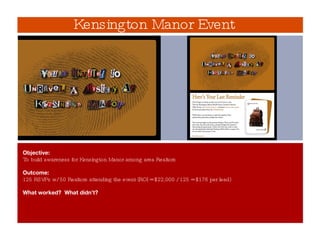 Objective: To build awareness for Kensington Manor among area Realtors Outcome:  125 RSVPs w/ 50 Realtors attending the event (ROI = $22,000 / 125 = $176 per lead) What worked?  What didn’t? Kensington Manor Event 