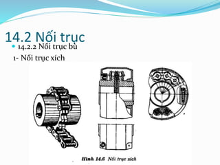 14.2 Nối trục 14.2.2 Nối trục bù
1- Nối trục xích
 