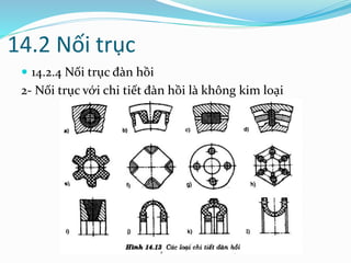 14.2 Nối trục
 14.2.4 Nối trục đàn hồi
2- Nối trục với chi tiết đàn hồi là không kim loại
 