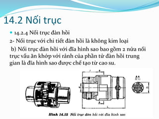14.2 Nối trục
 14.2.4 Nối trục đàn hồi
2- Nối trục với chi tiết đàn hồi là không kim loại
b) Nối trục đàn hồi với đĩa hình sao bao gồm 2 nửa nối
trục vấu ăn khớp với rảnh của phần tử đàn hồi trung
gian là đĩa hình sao được chế tạo từ cao su.
 