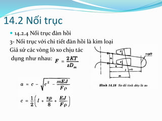 14.2 Nối trục
 14.2.4 Nối trục đàn hồi
3- Nối trục với chi tiết đàn hồi là kim loại
Giả sử các vòng lò xo chịu tác
dụng như nhau:
 