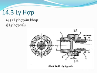 14.3 Ly Hợp
14.3.1 Ly hợp ăn khớp
1) Ly hợp vấu
 