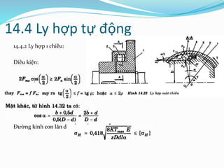 14.4 Ly hợp tự động
14.4.2 Ly hợp 1 chiều:
Điều kiện:
Đường kính con lăn d
 