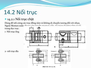 14.2 Nối trục
 14.2.1 Nối trục chặt
Dùng để nối cứng các trục đồng tâm và không di chuyển tương đối với nhau.
Ngoài Momen xoắn chung còn truyền momen uốn, tải trọng hướng tâm và tải
trọng dọc trục.
1- Nối trục ống
2- nối trục đĩa
 
